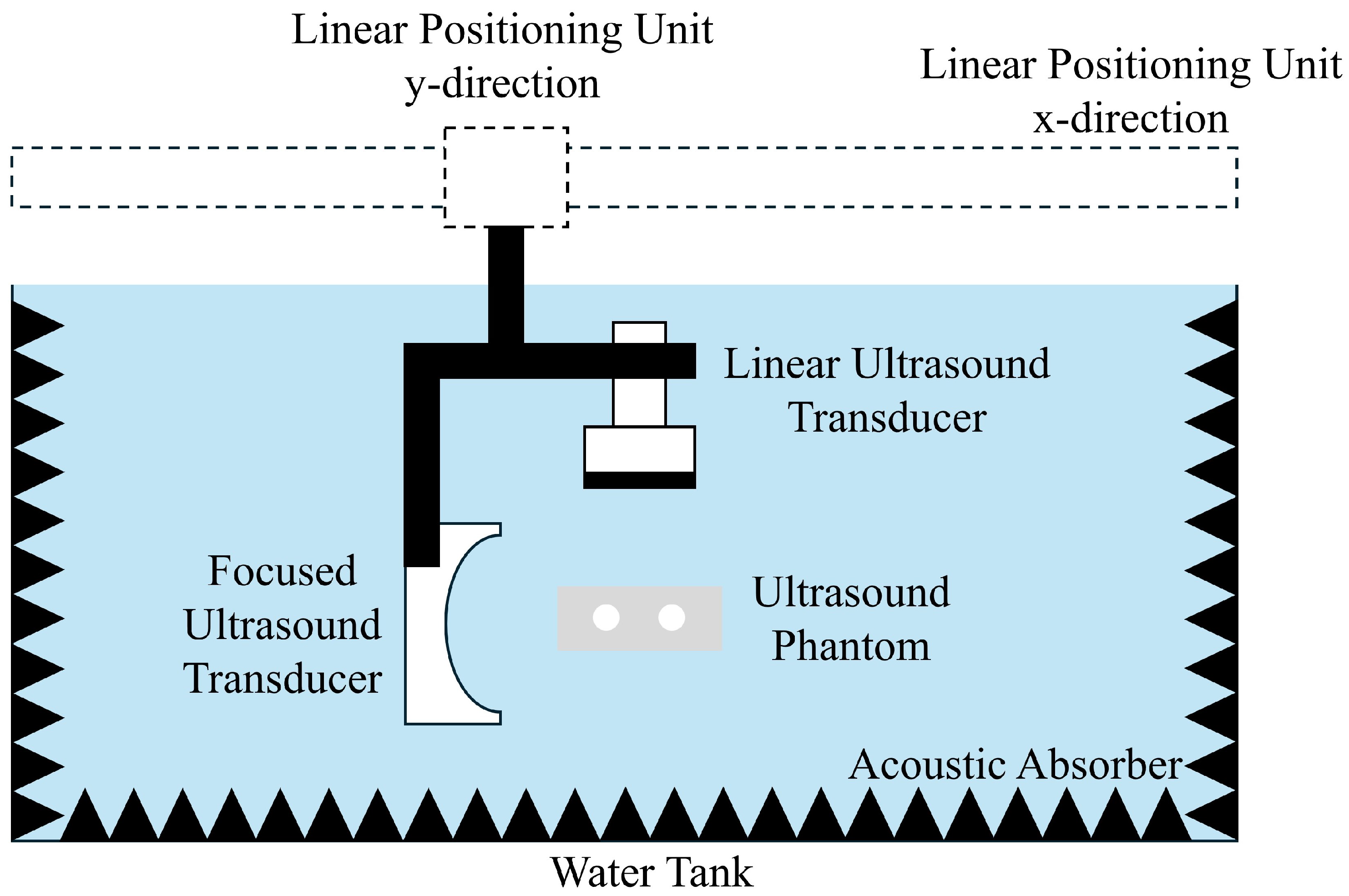 Sensors 25 07171 g004