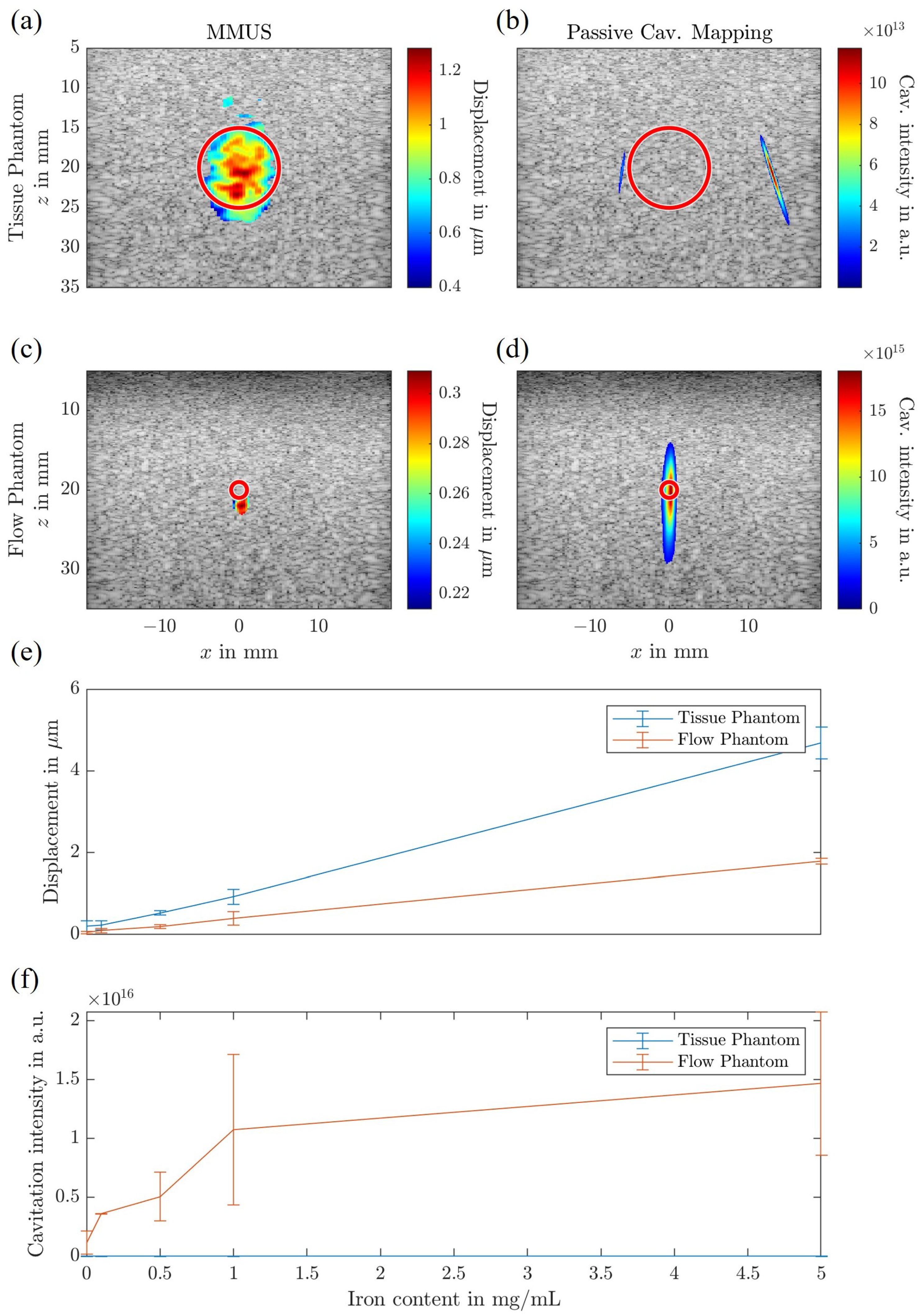 Sensors 25 07171 g005