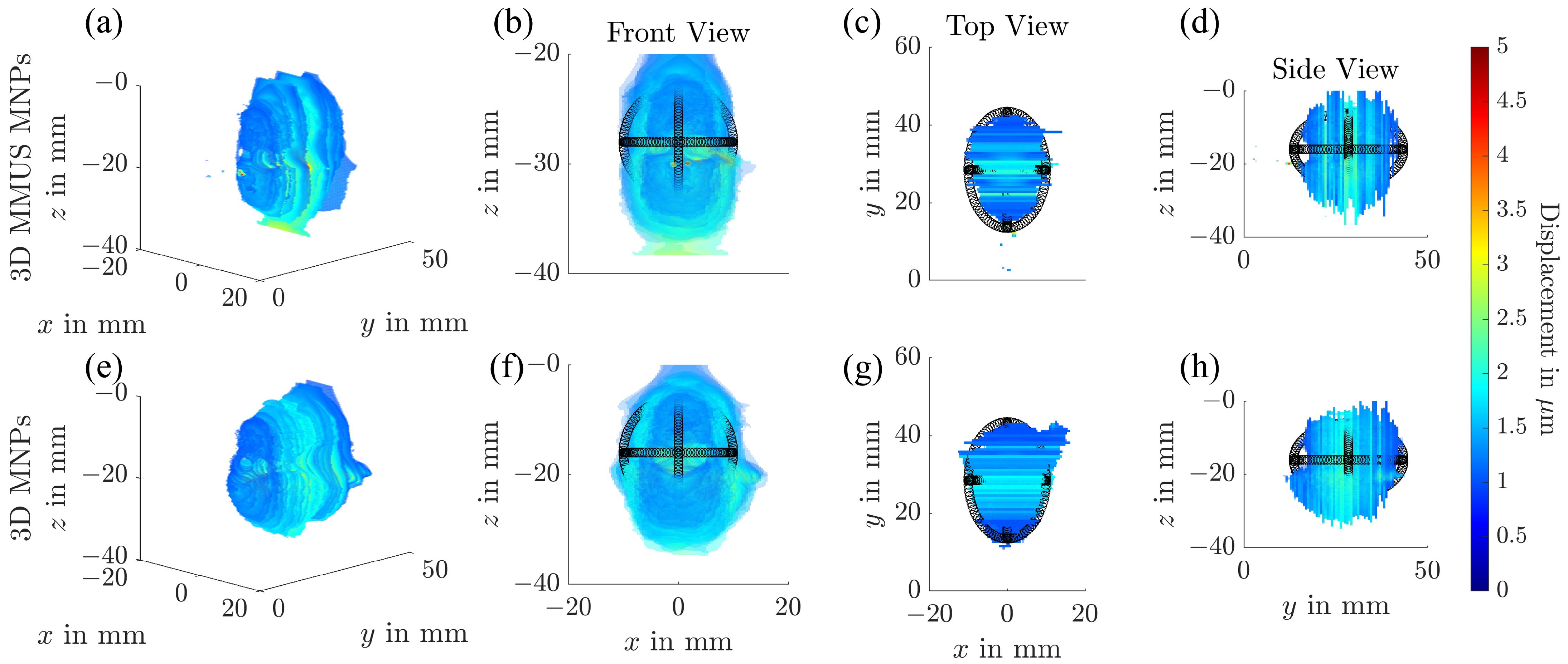 Sensors 25 07171 g006