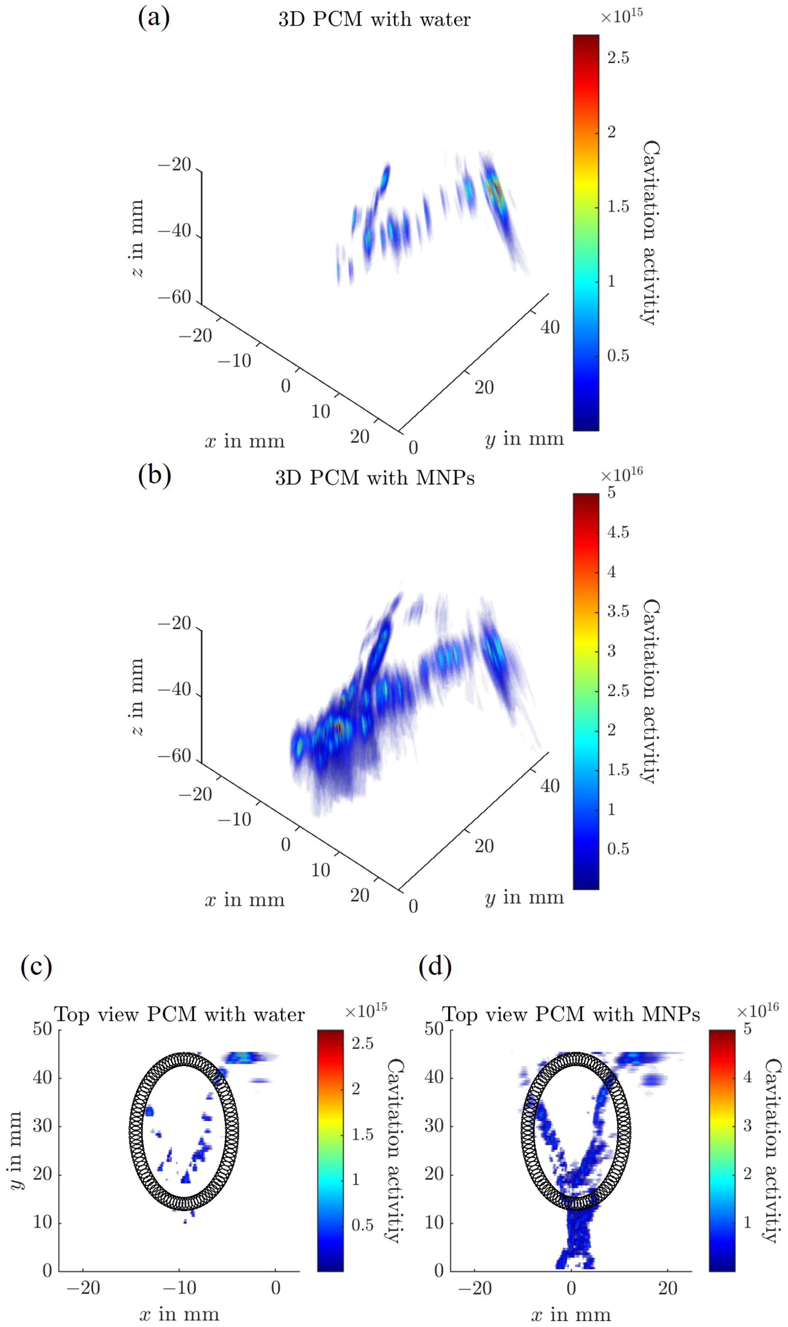 Sensors 25 07171 g008