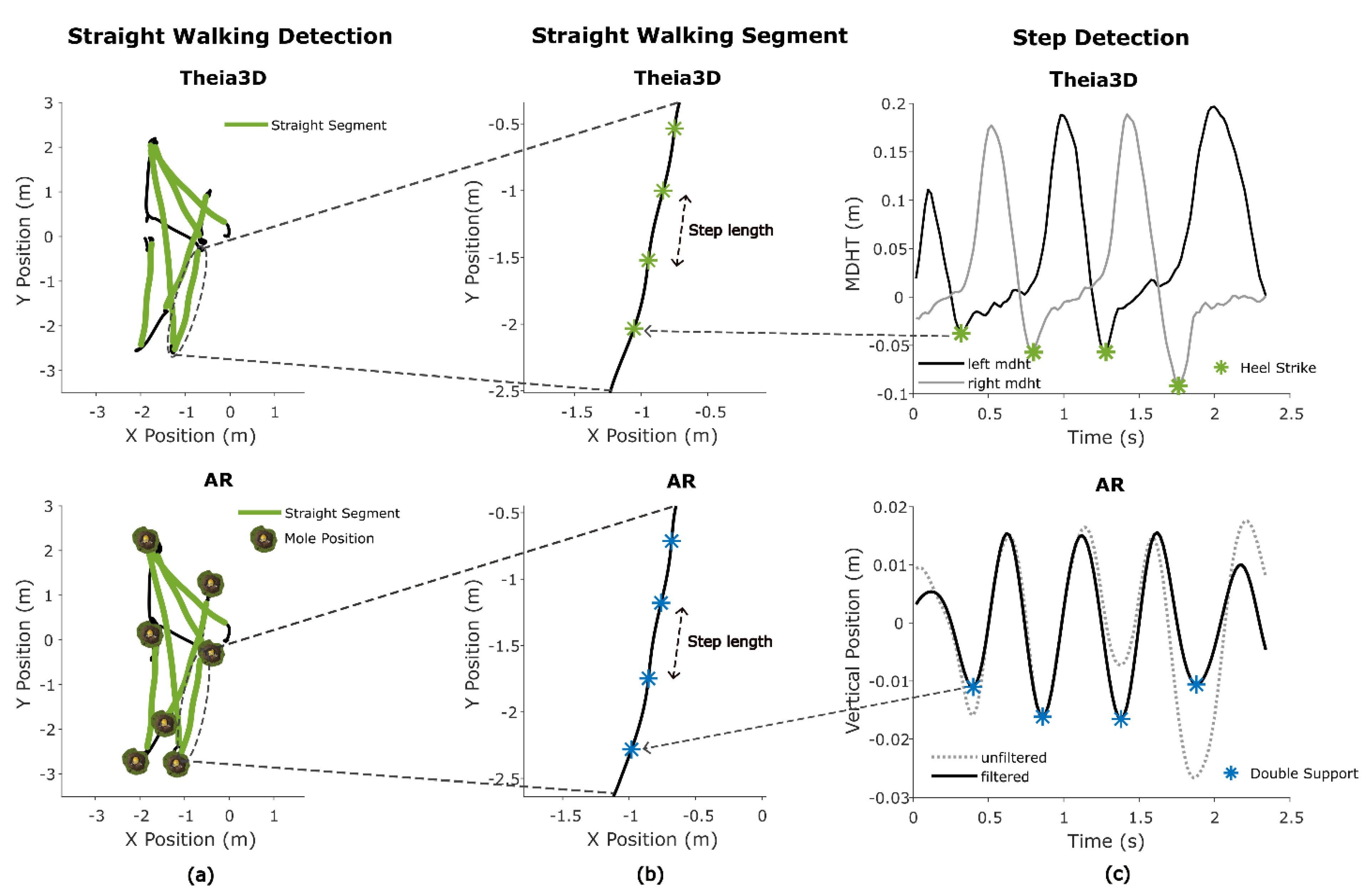 Sensors 25 07172 g003