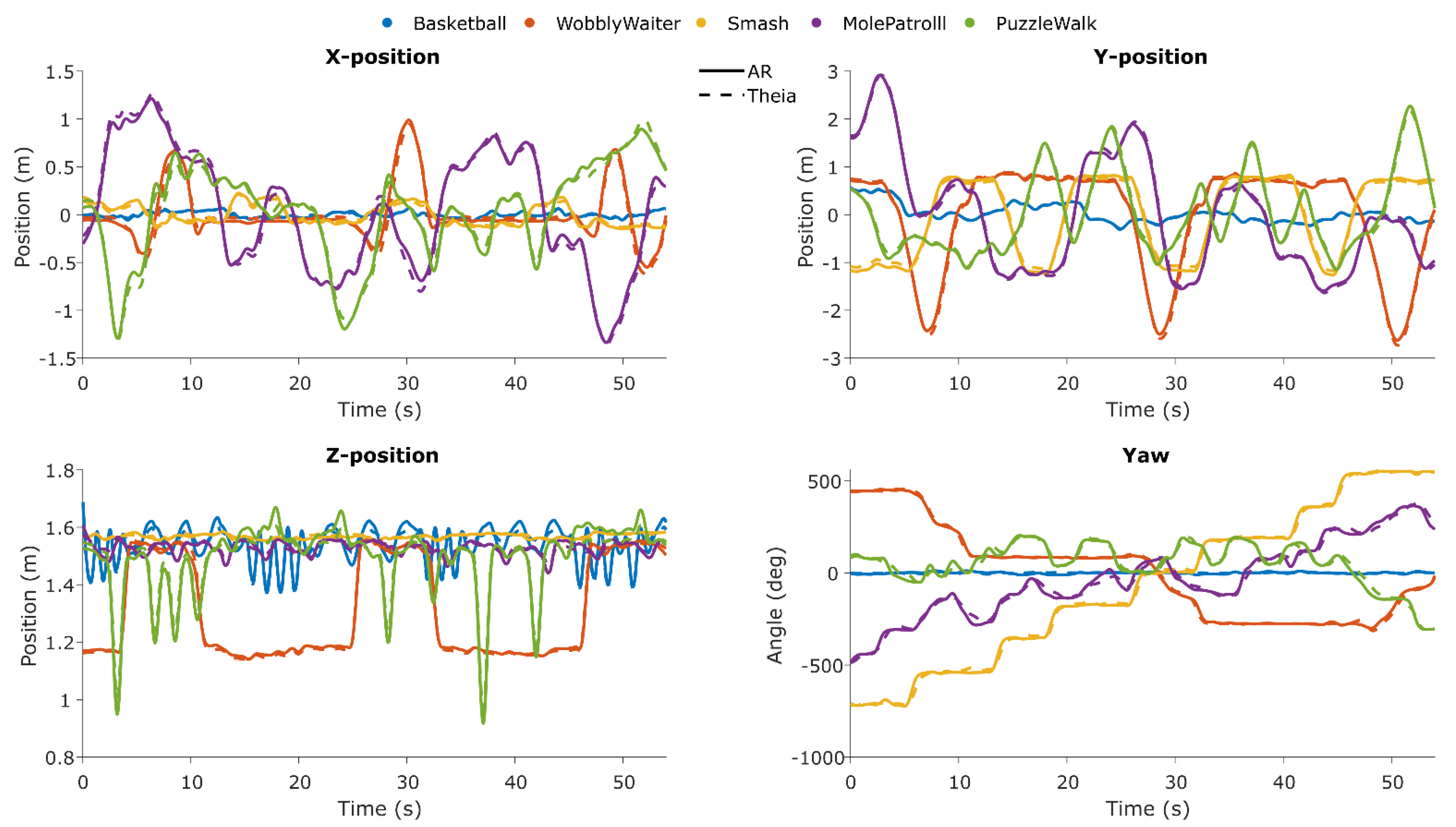 Sensors 25 07172 g007