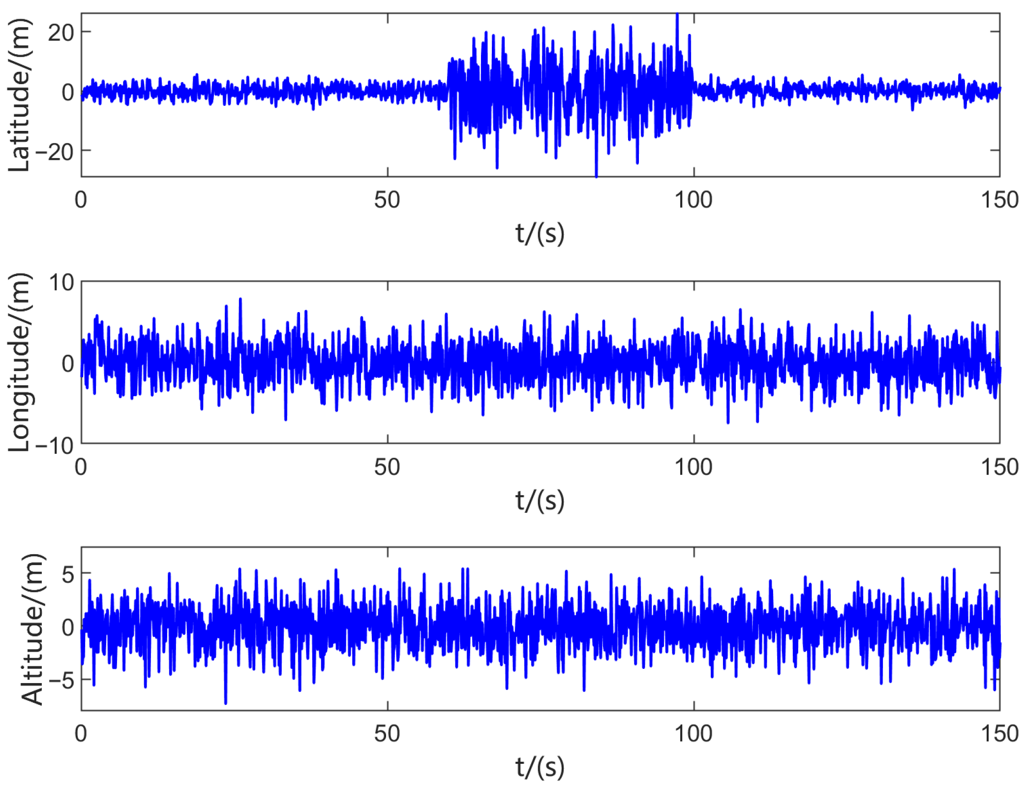 Sensors 25 07173 g003