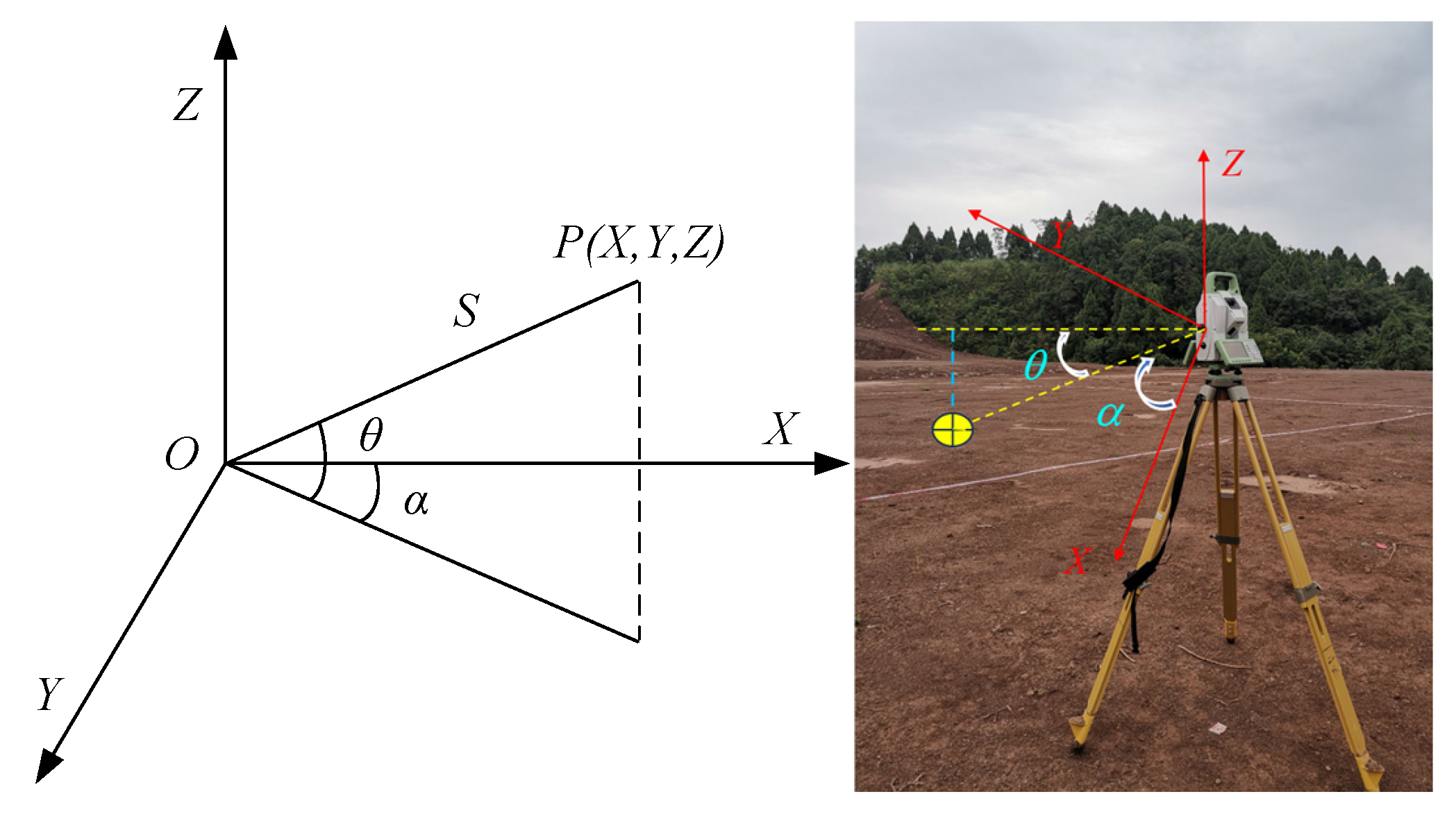 Sensors 25 07174 g001 Sensors 25 07174 g001