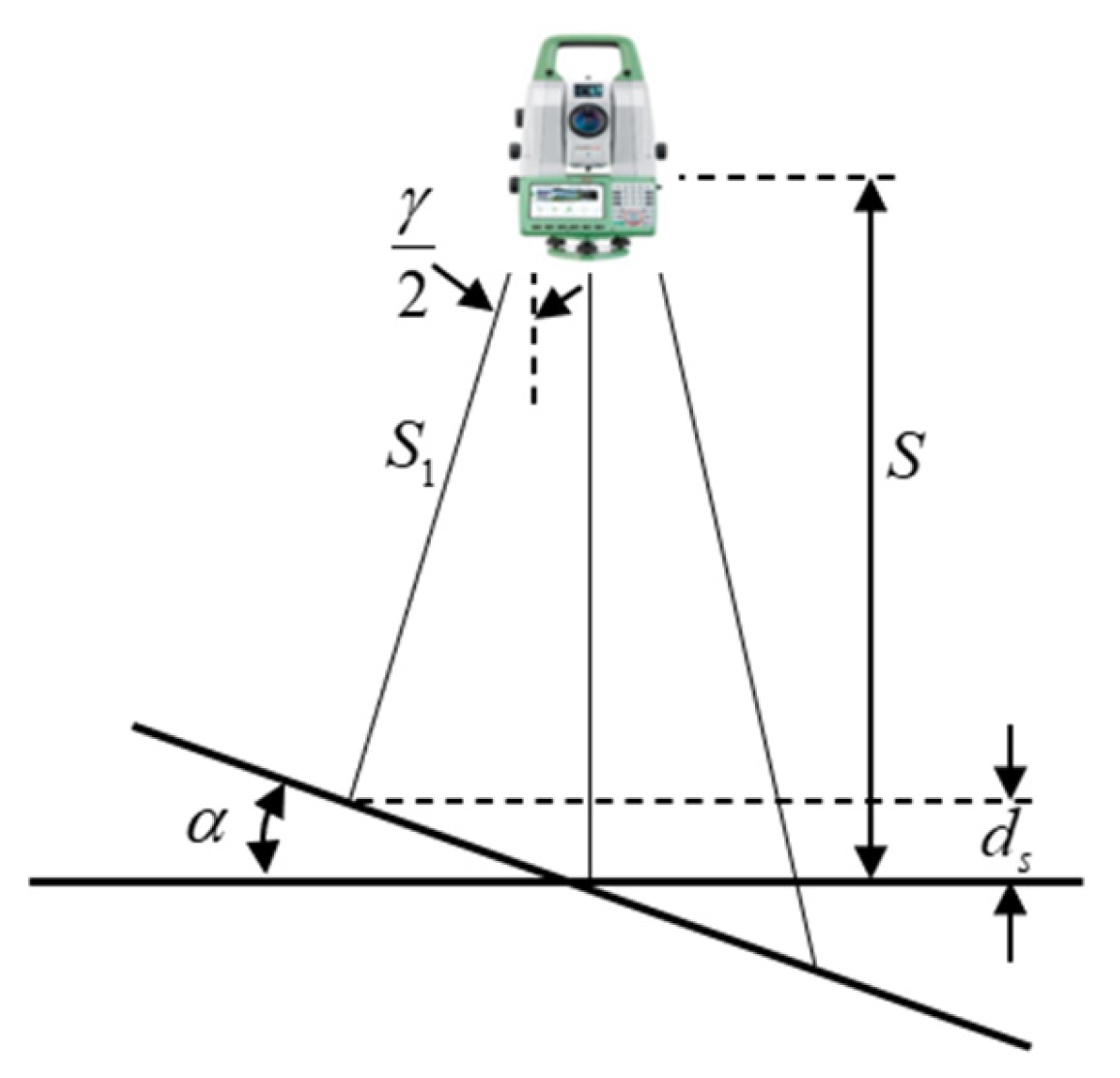 Sensors 25 07174 g002 Sensors 25 07174 g002