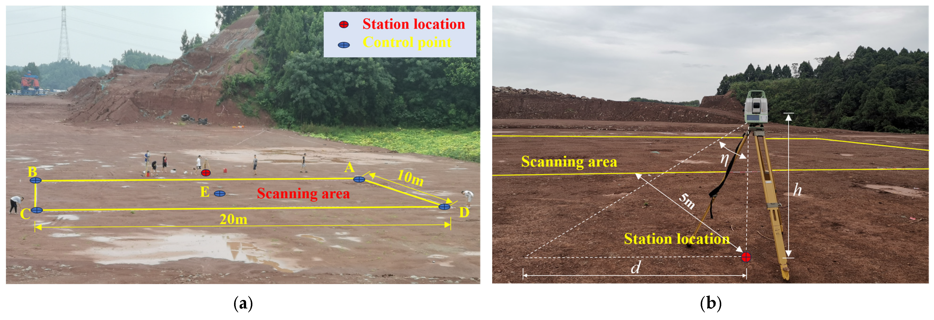 Sensors 25 07174 g003 Sensors 25 07174 g003