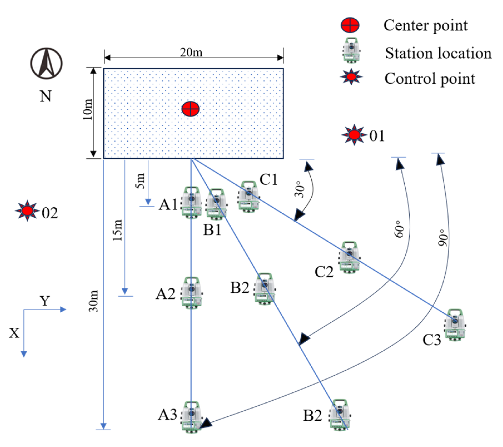 Sensors 25 07174 g004 Sensors 25 07174 g004