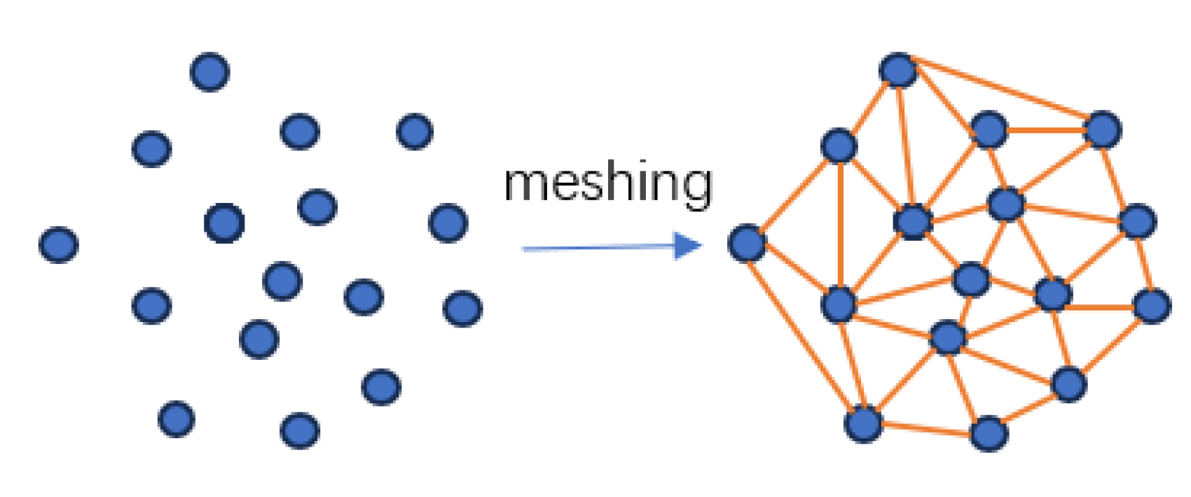 Sensors 25 07174 g005 Sensors 25 07174 g005