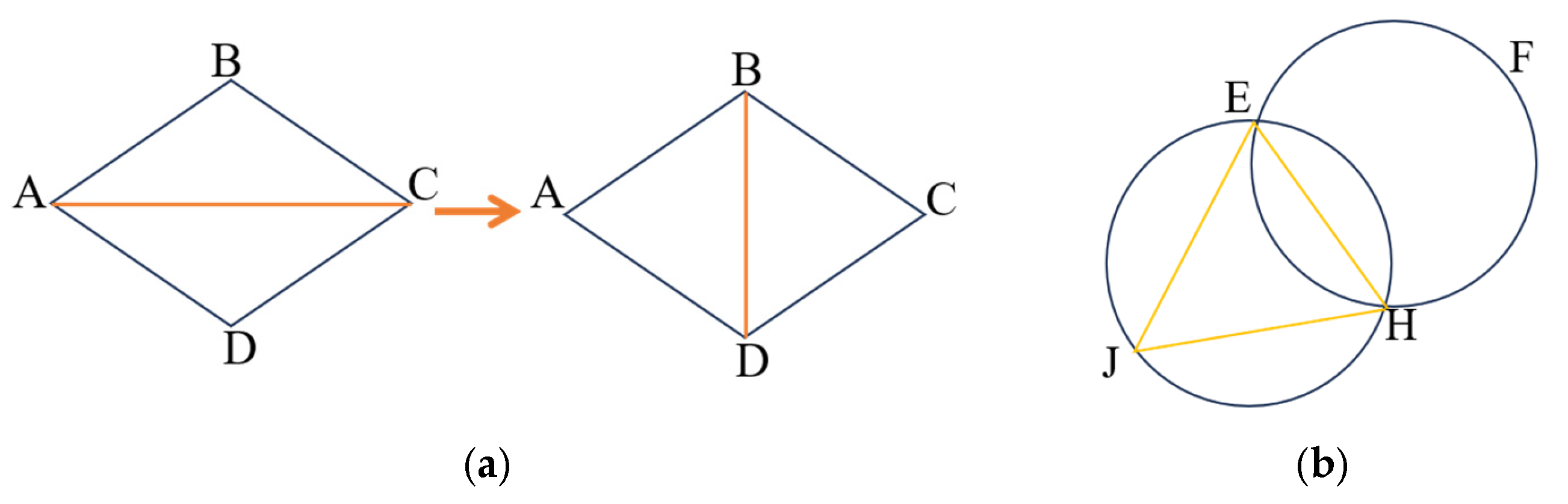 Sensors 25 07174 g006 Sensors 25 07174 g006