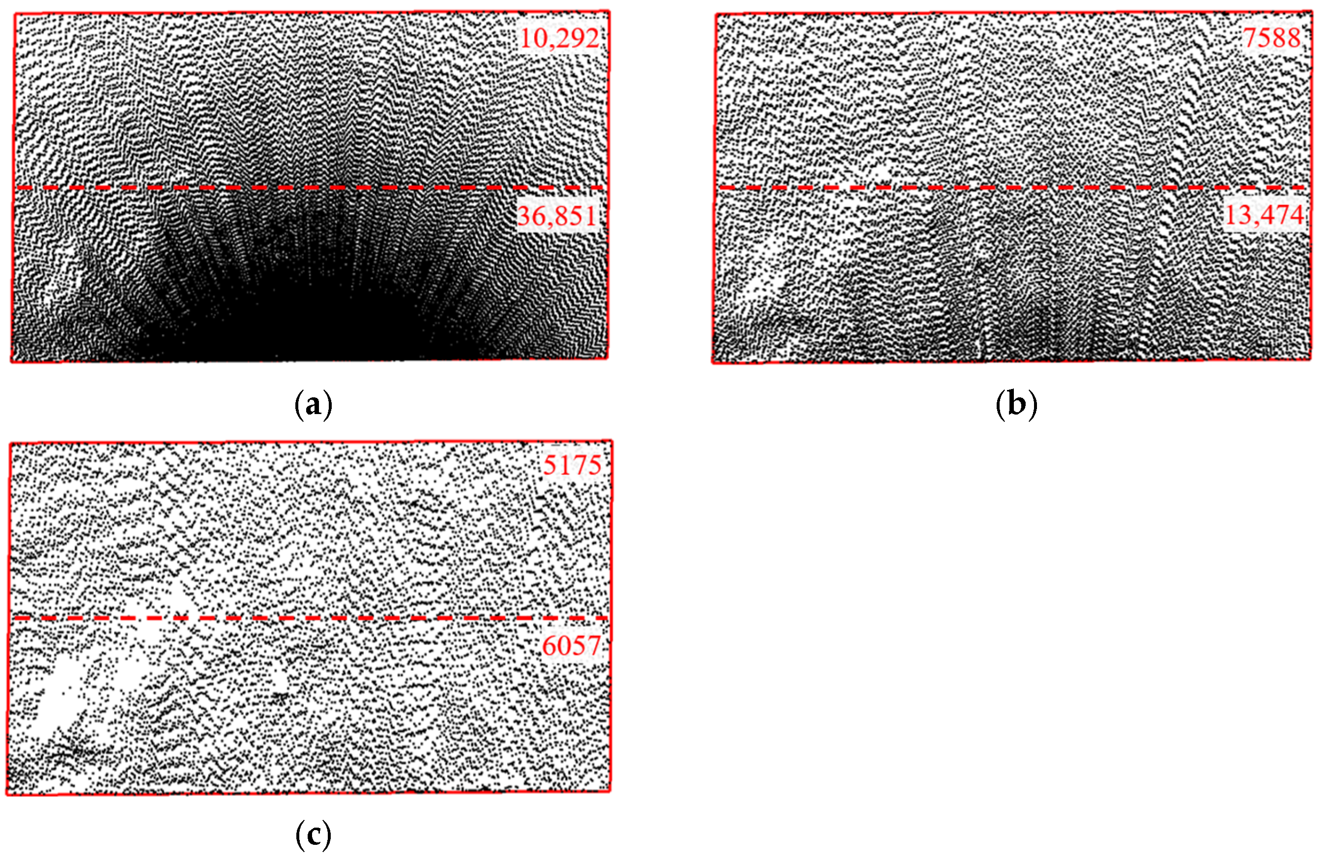 Sensors 25 07174 g009 Sensors 25 07174 g009