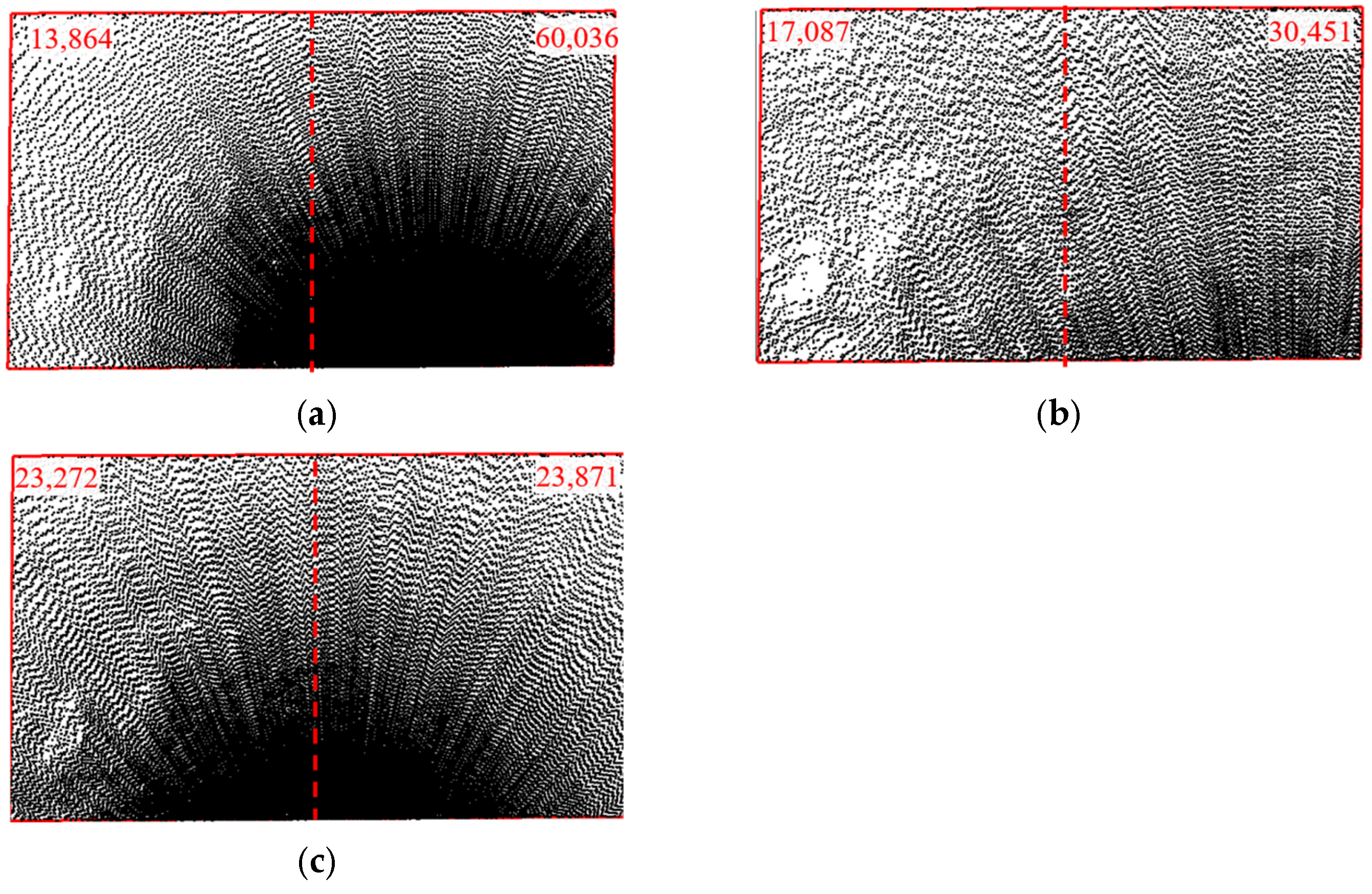 Sensors 25 07174 g010 Sensors 25 07174 g010