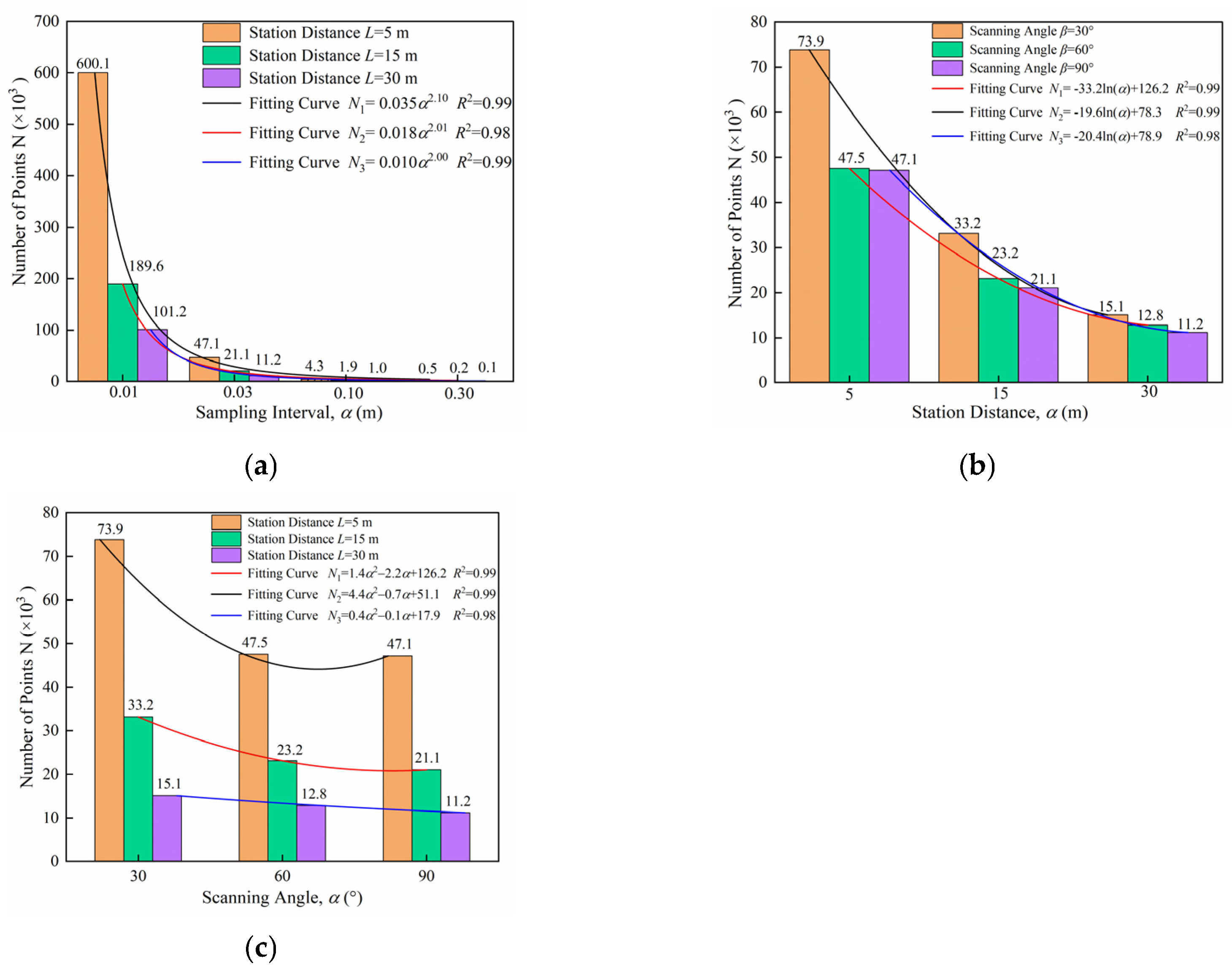 Sensors 25 07174 g011 Sensors 25 07174 g011