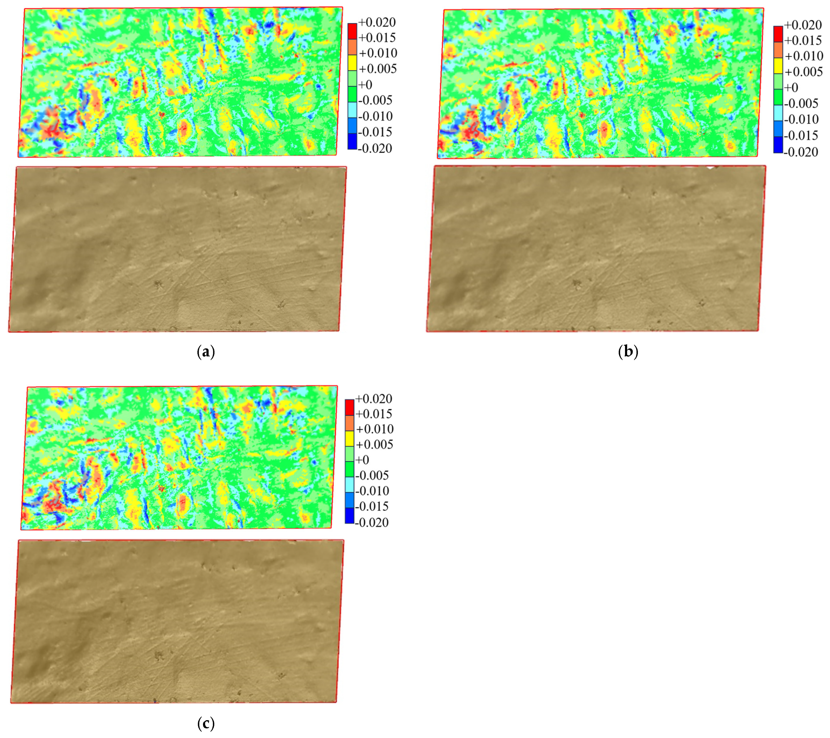 Sensors 25 07174 g014 Sensors 25 07174 g014