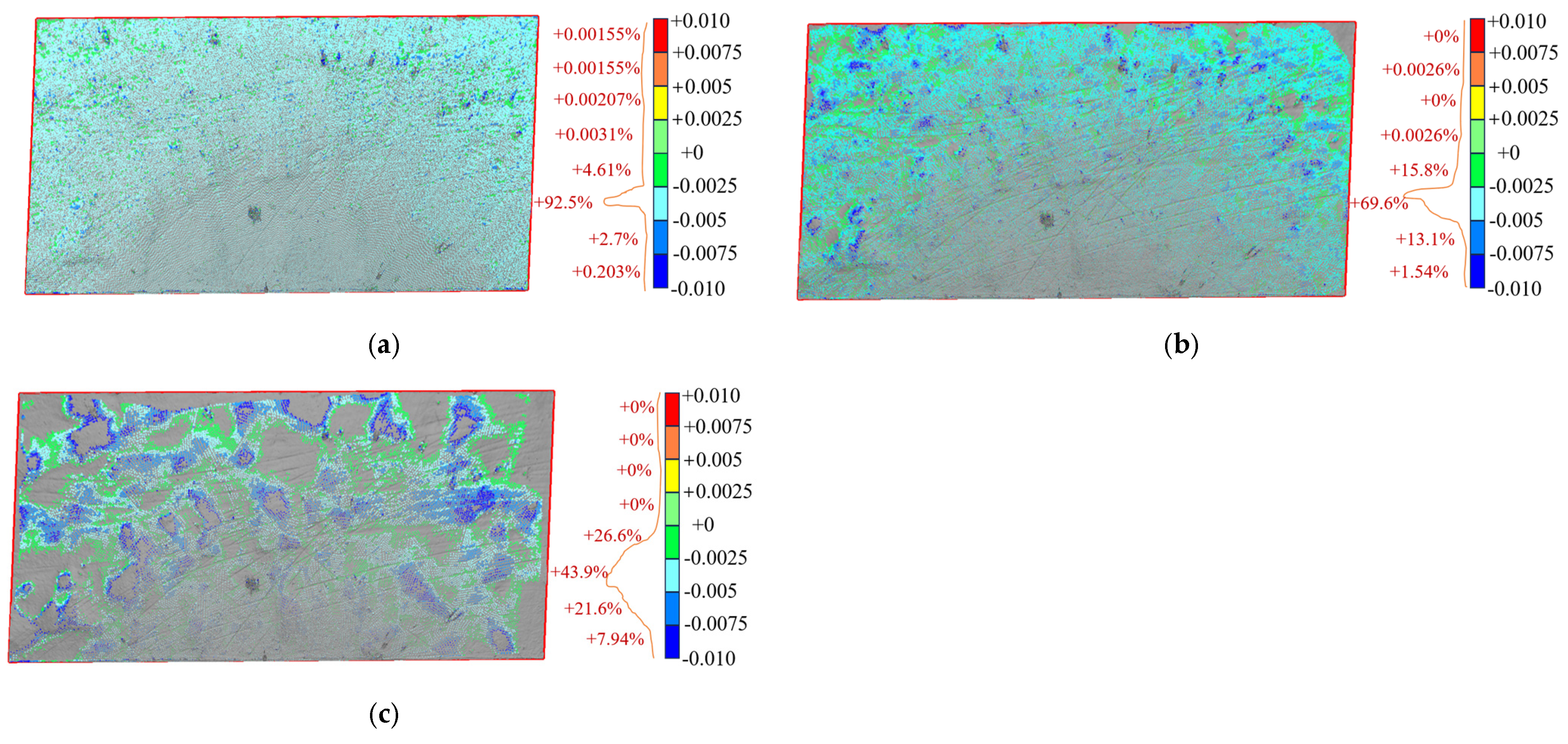 Sensors 25 07174 g015 Sensors 25 07174 g015