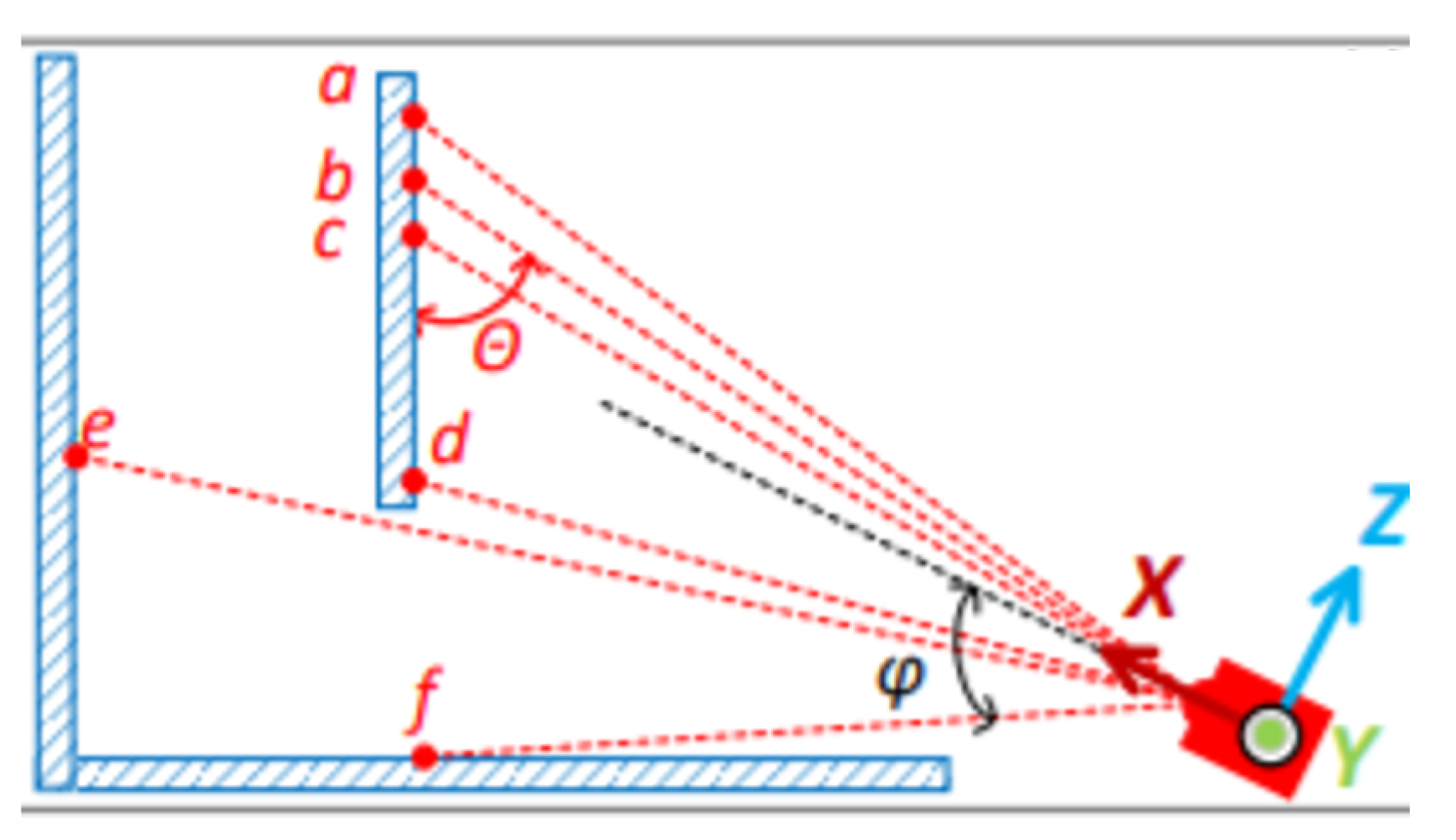 Sensors 25 07175 g002