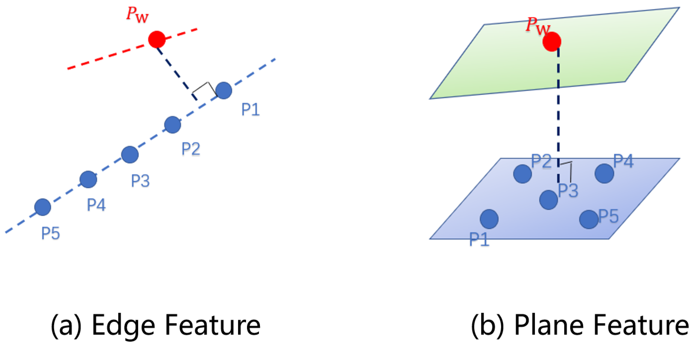 Sensors 25 07175 g003