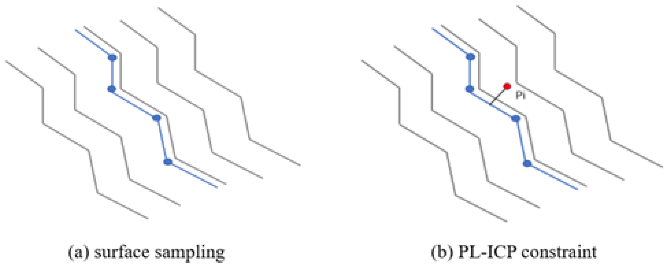 Sensors 25 07175 g004