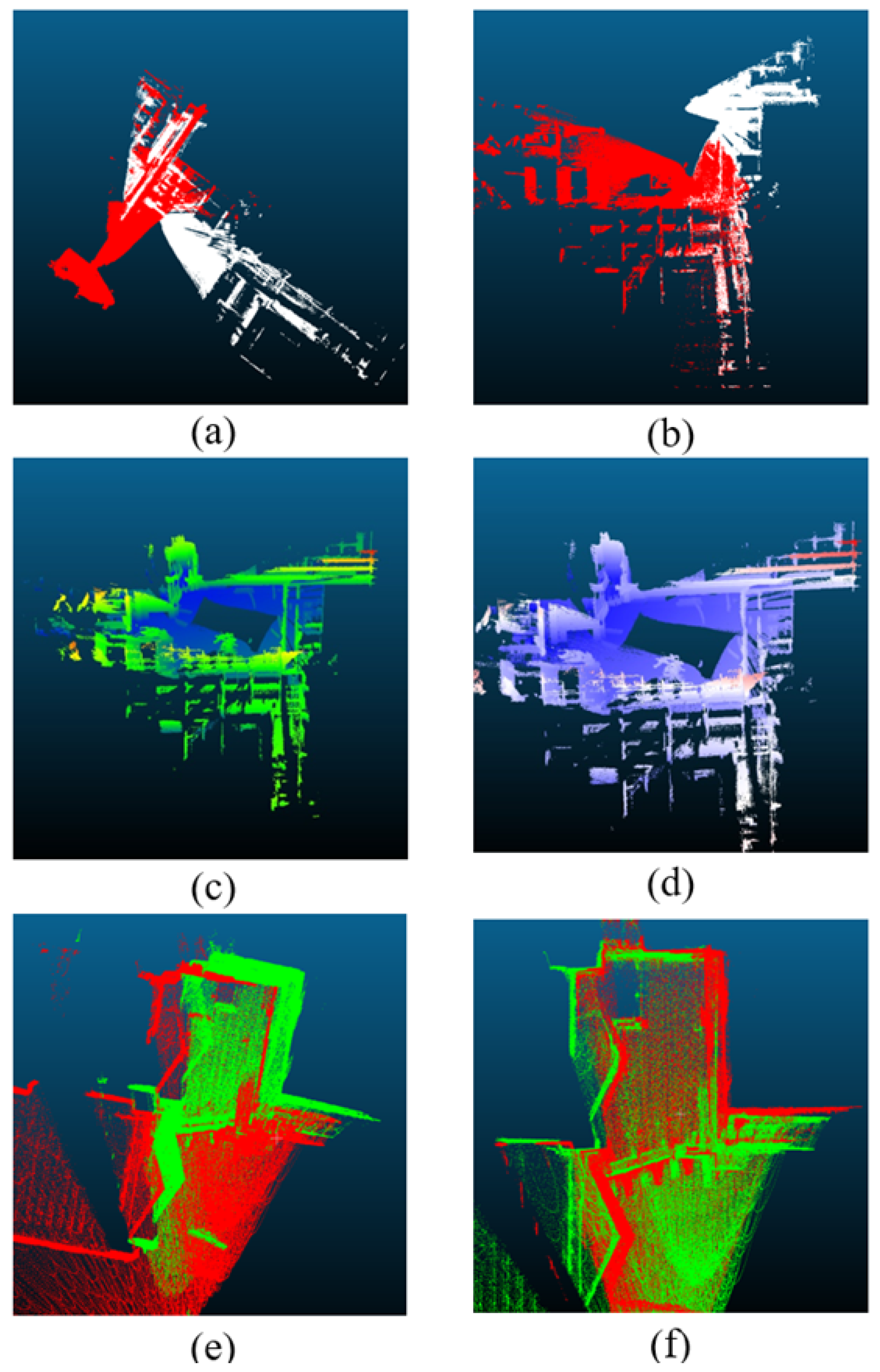 Sensors 25 07175 g005