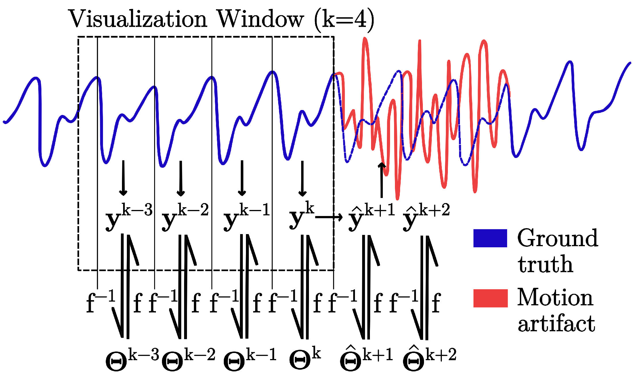 Sensors 25 07176 g002