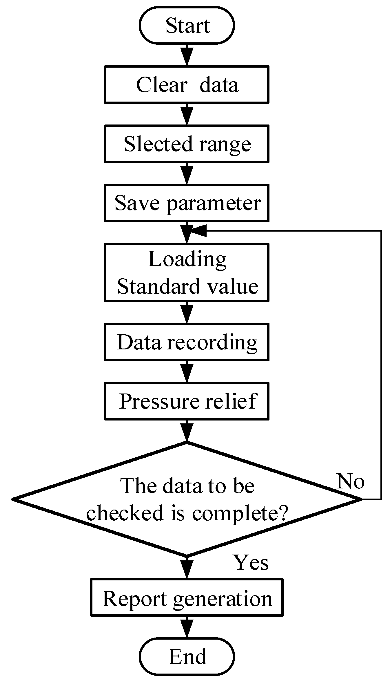 Sensors 25 07180 g008