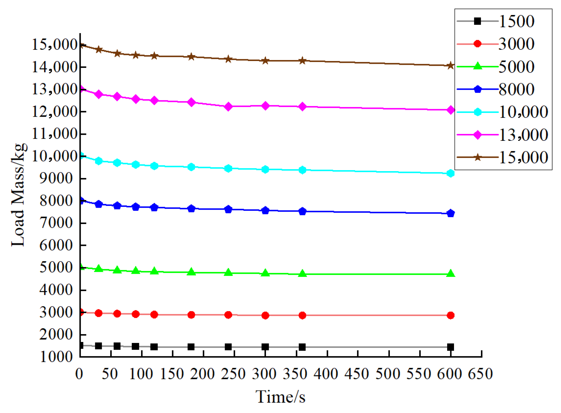 Sensors 25 07180 g010