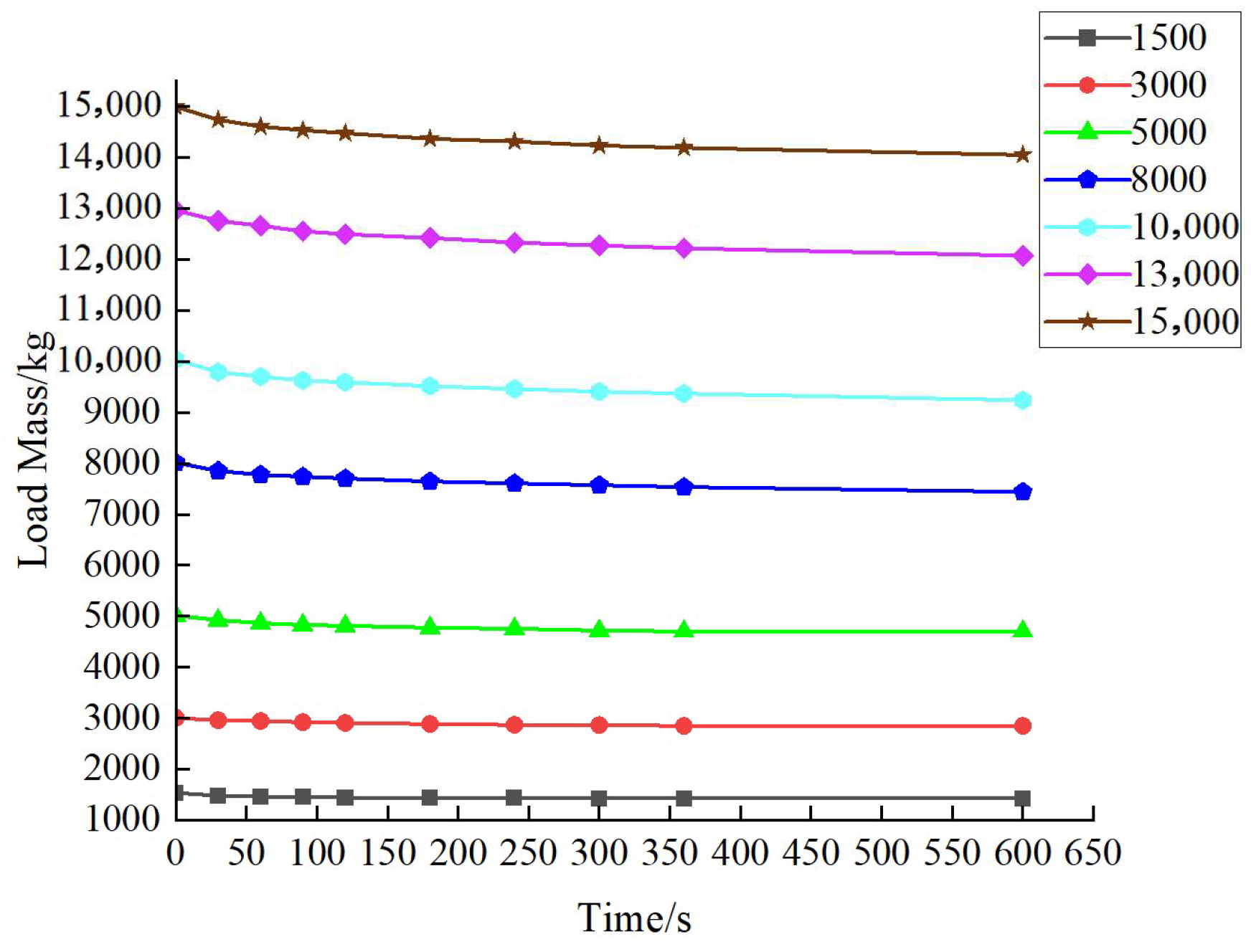 Sensors 25 07180 g011