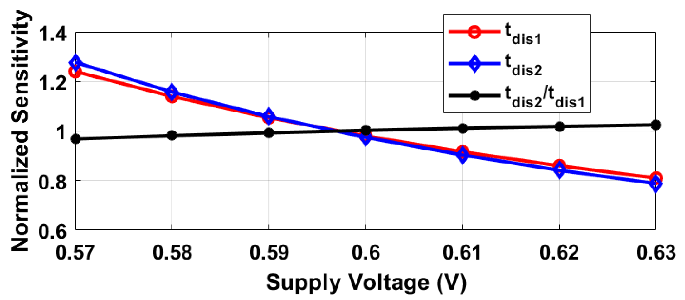 Sensors 25 07181 g002