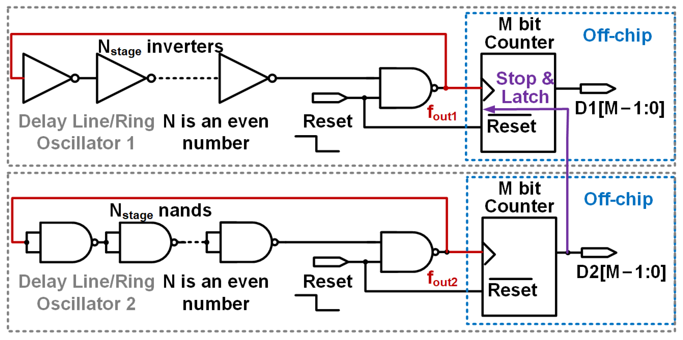 Sensors 25 07181 g004