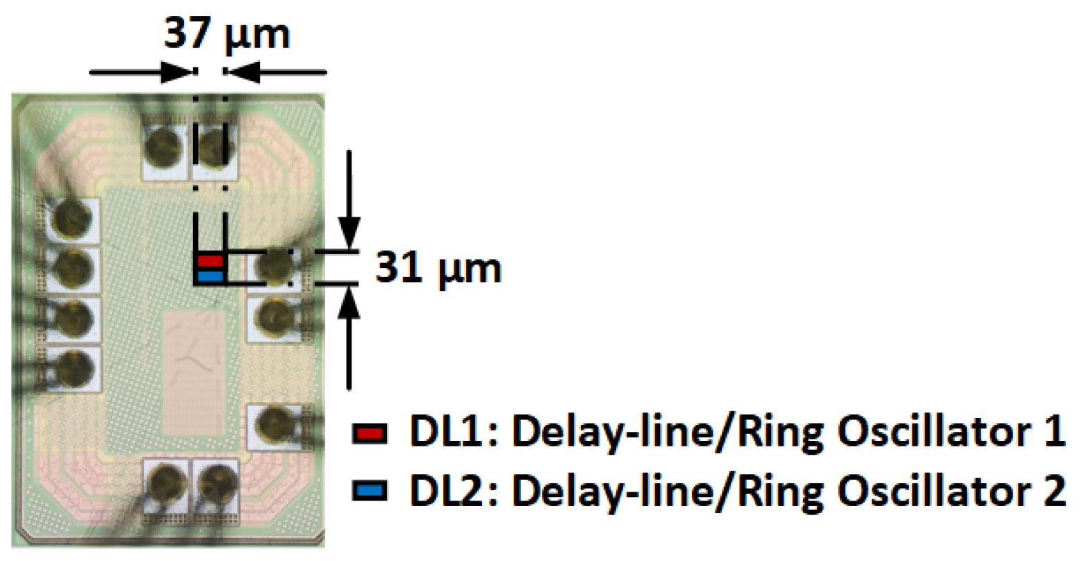 Sensors 25 07181 g007