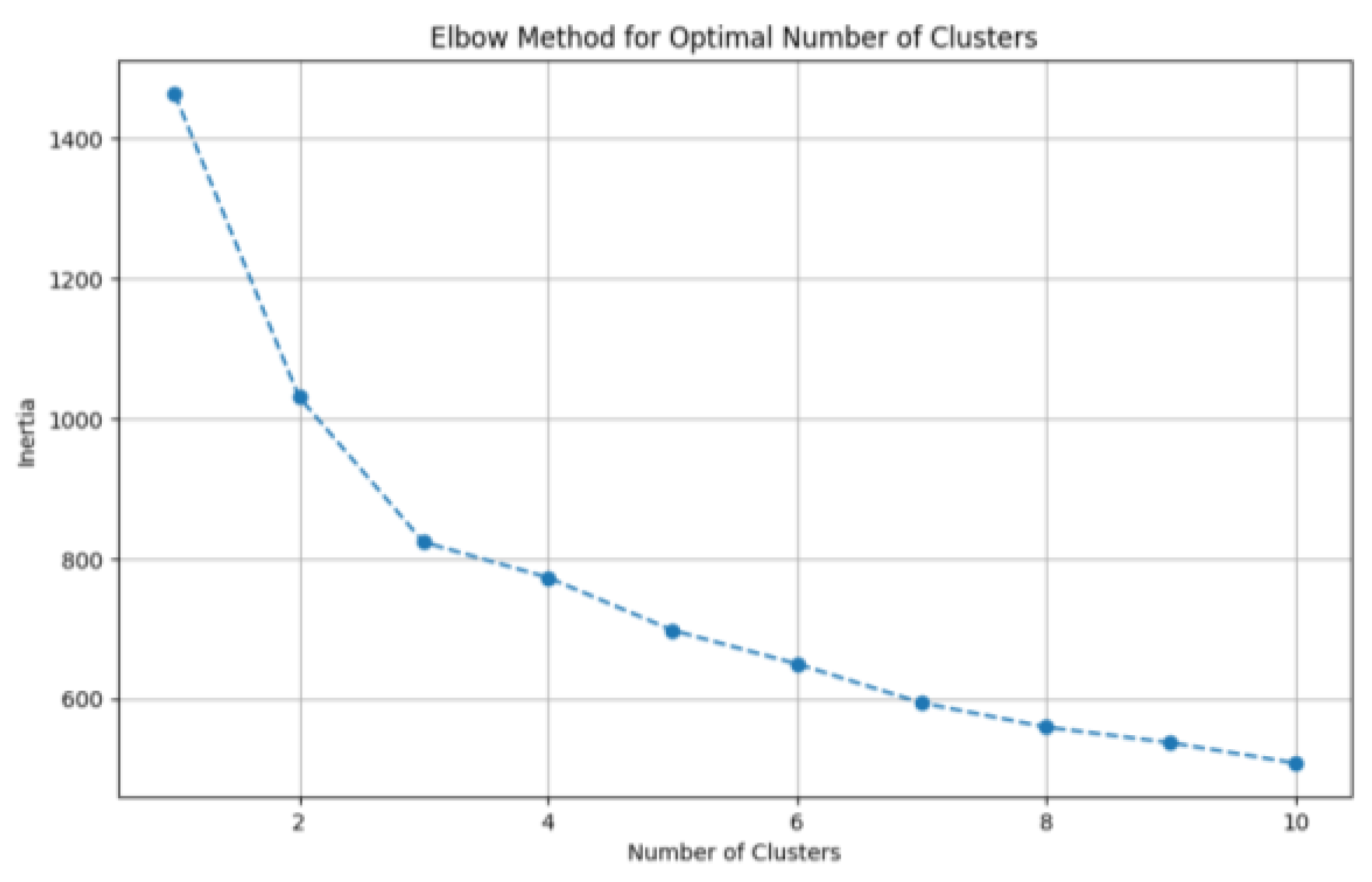 Sensors 25 07182 g001