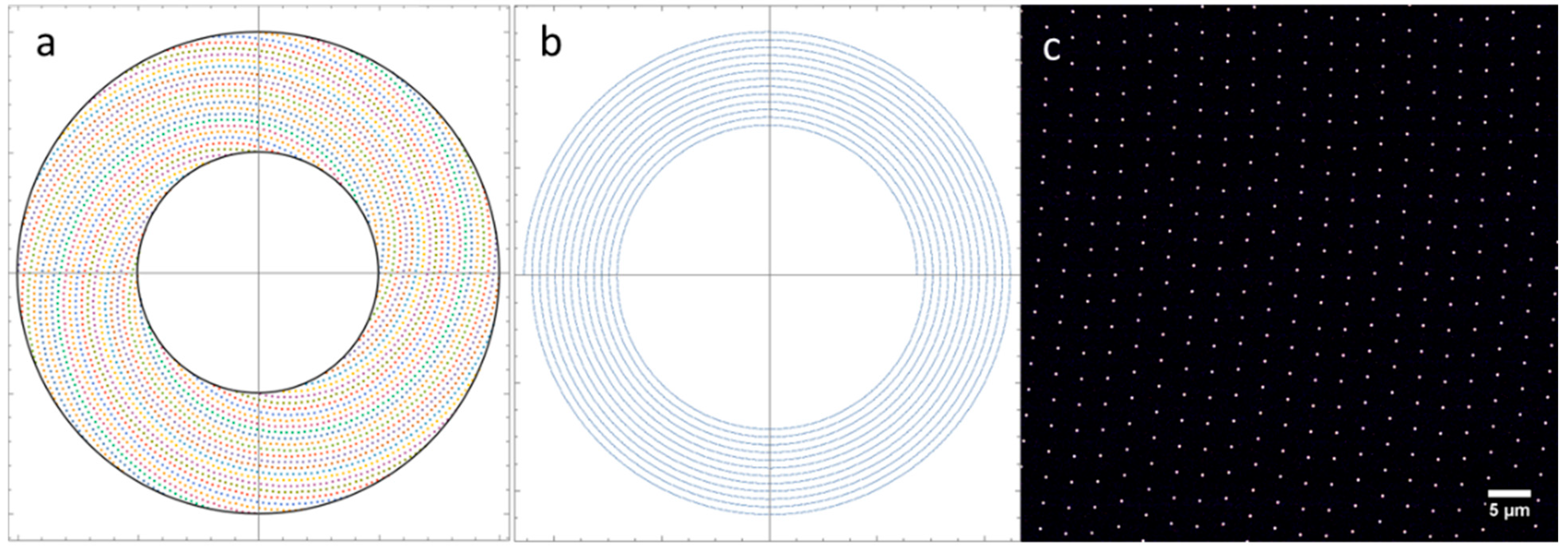 Sensors 25 07183 g002