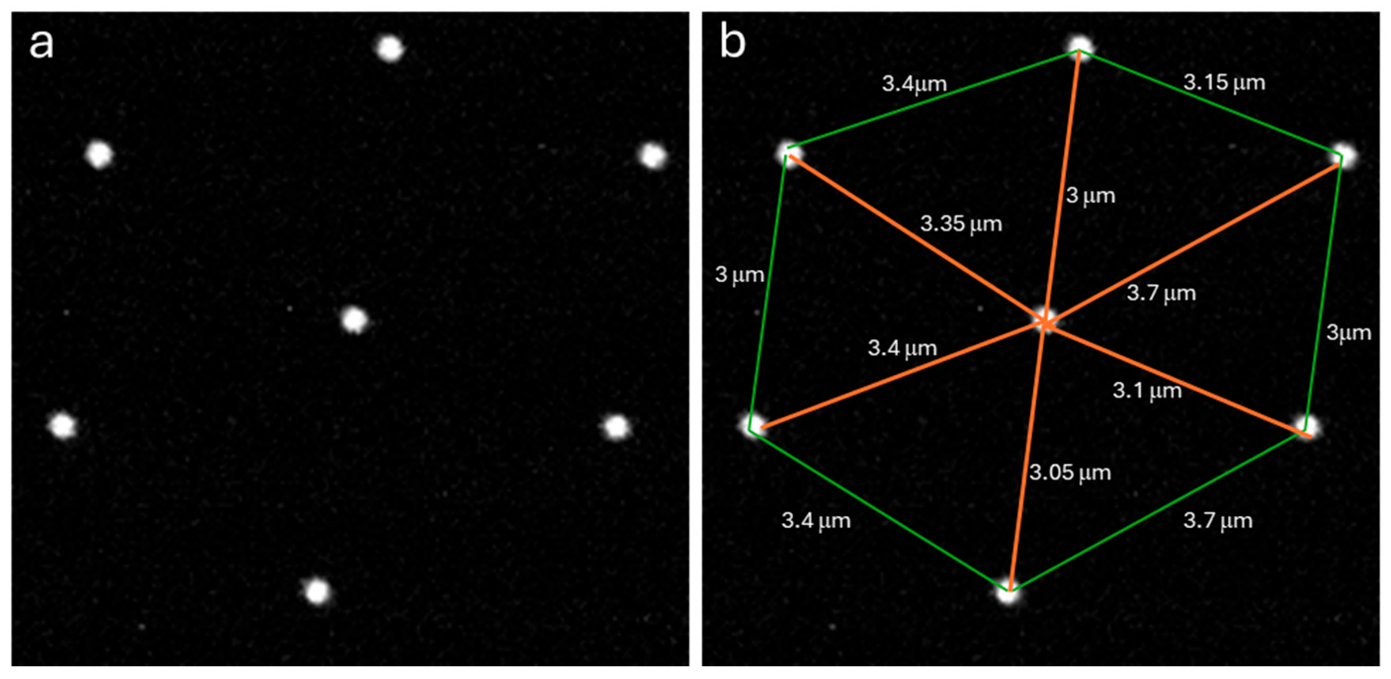 Sensors 25 07183 g003