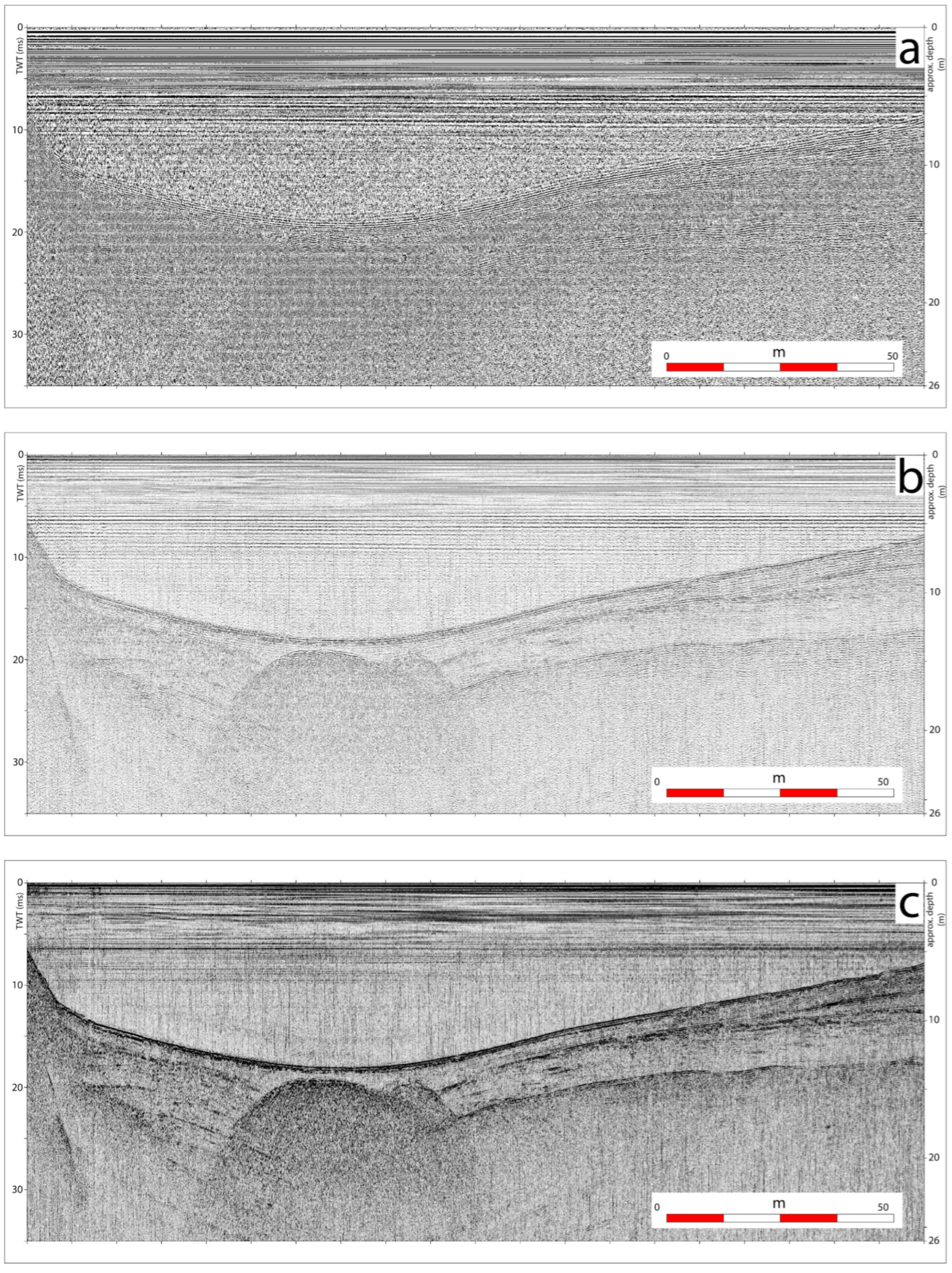 Sensors 25 07184 g007