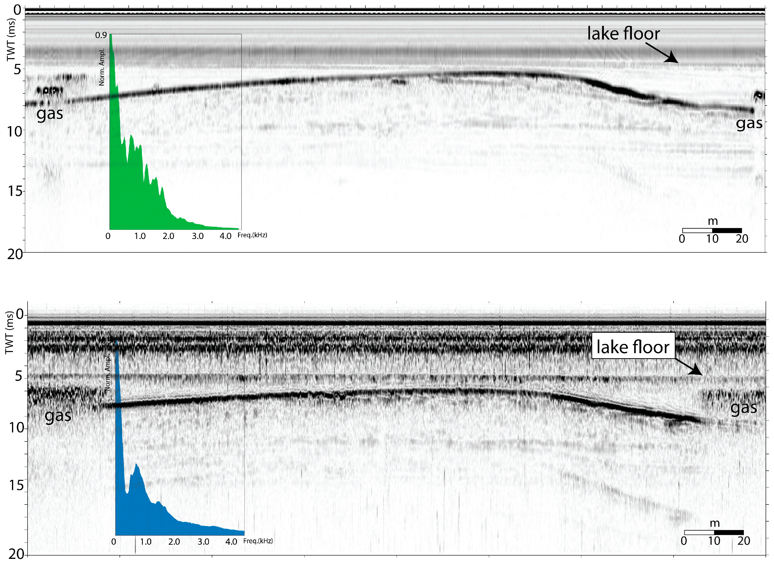 Sensors 25 07184 g009