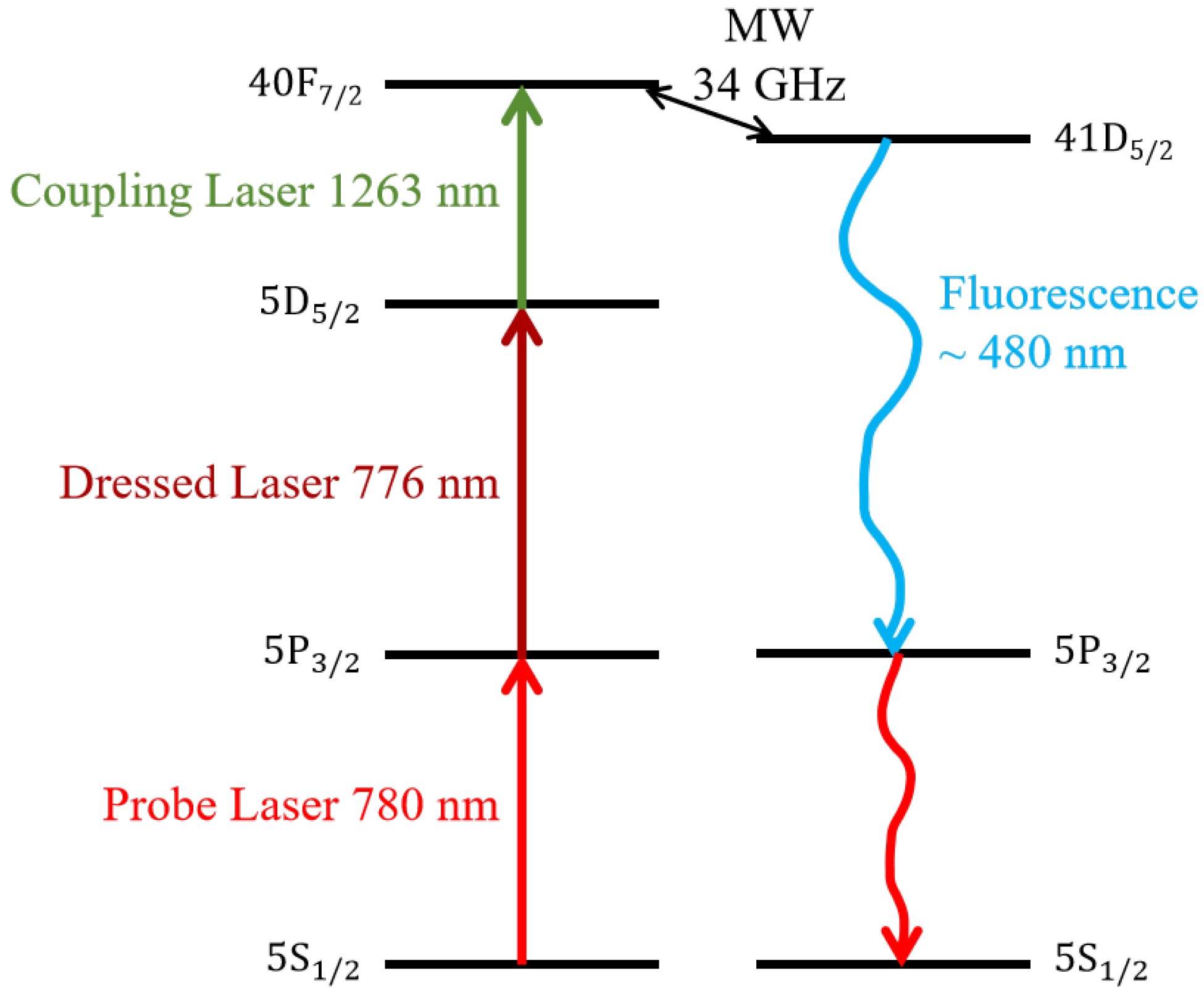 Sensors 25 07185 g001