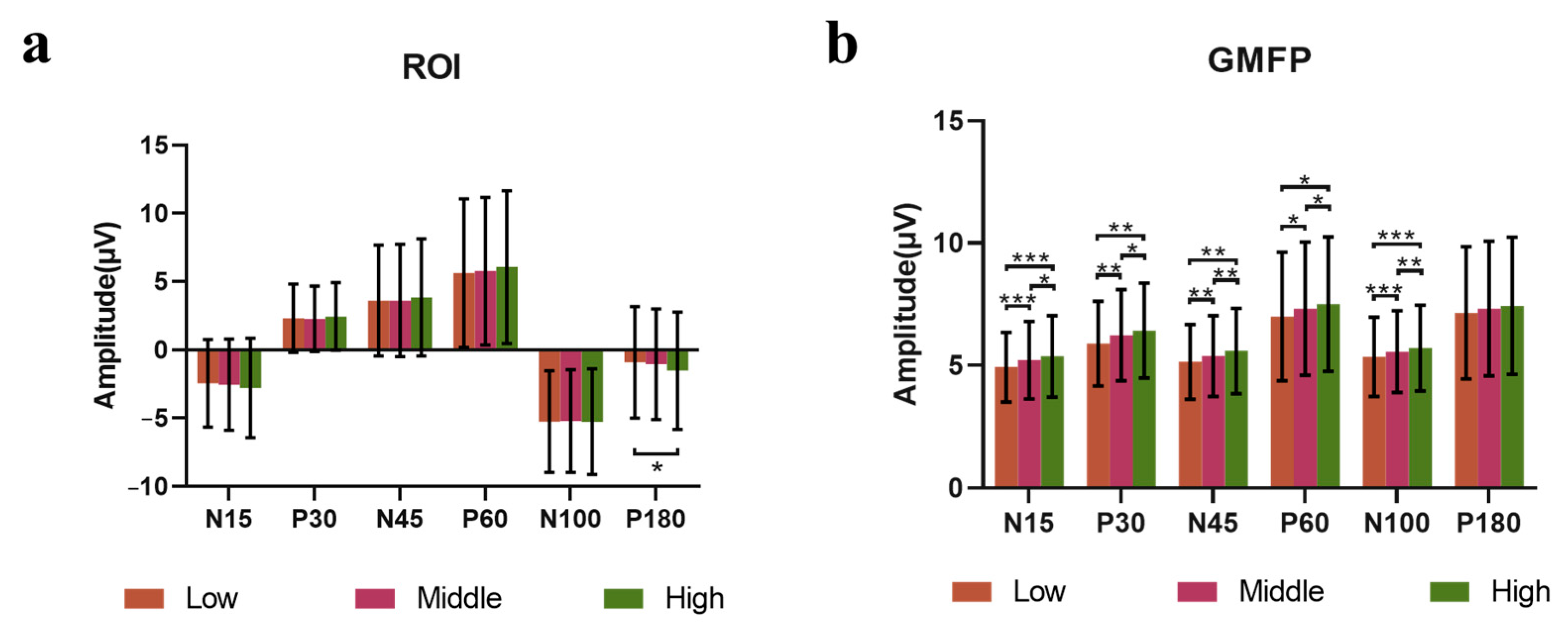 Sensors 25 07187 g008