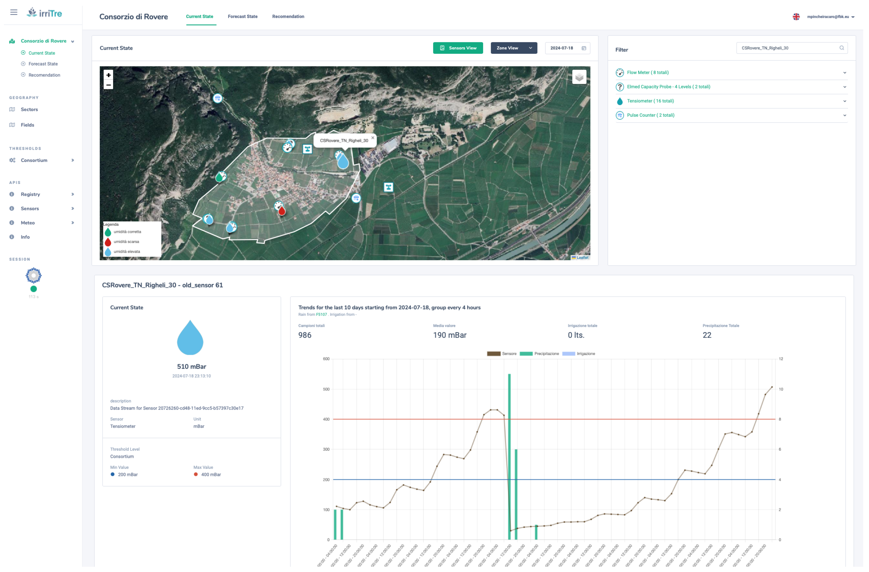 Sensors 25 07188 g006