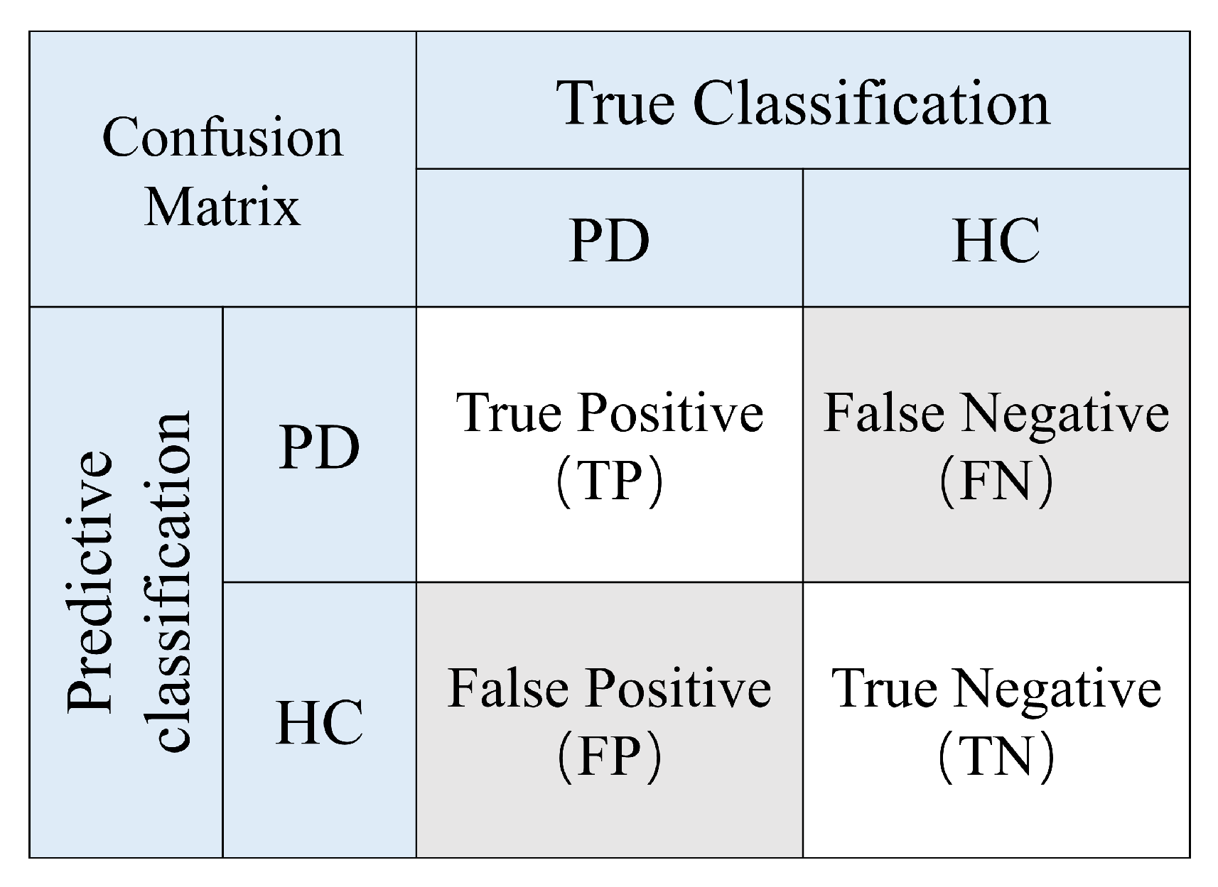 Sensors 25 07189 g003