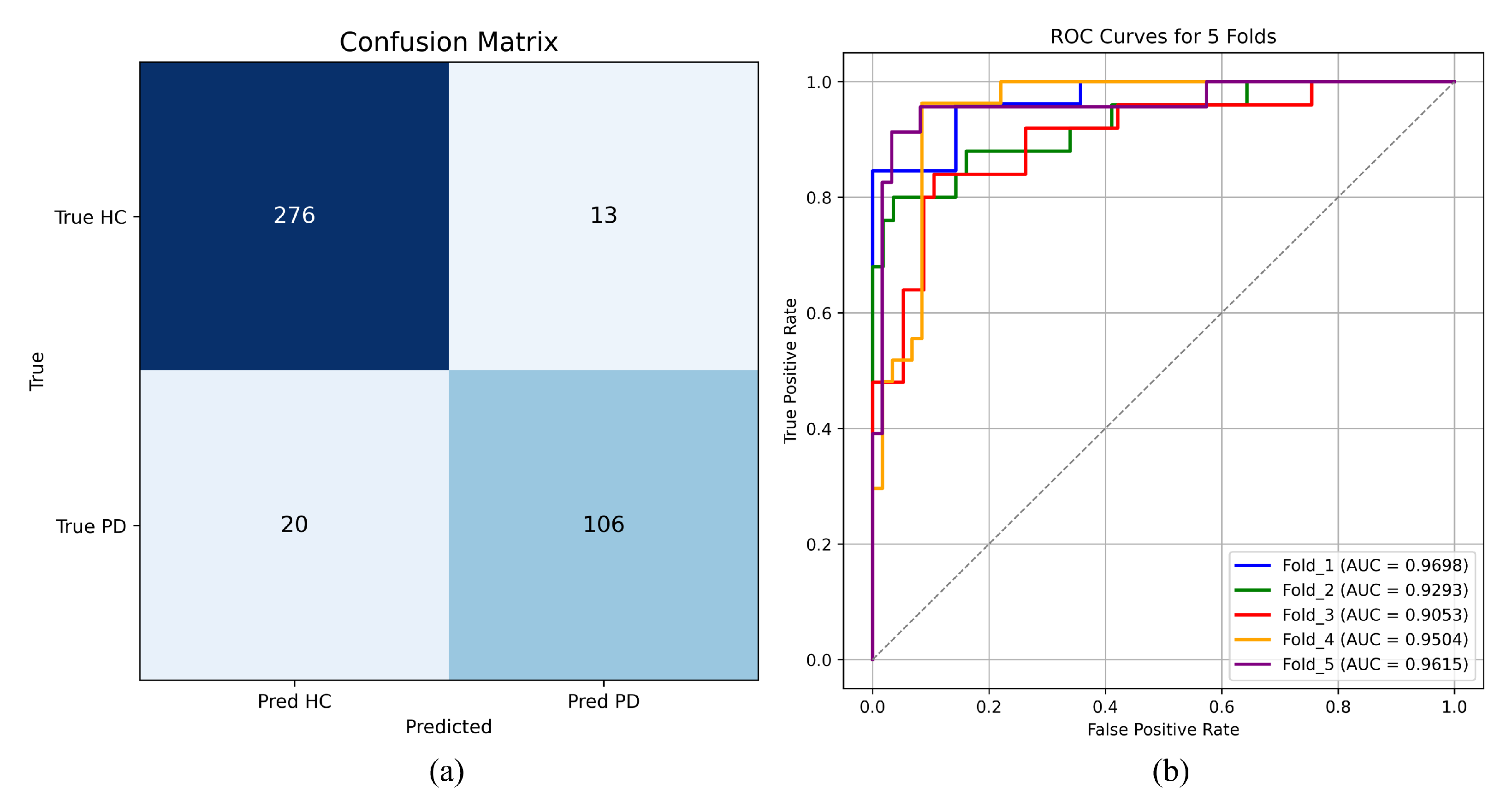 Sensors 25 07189 g004