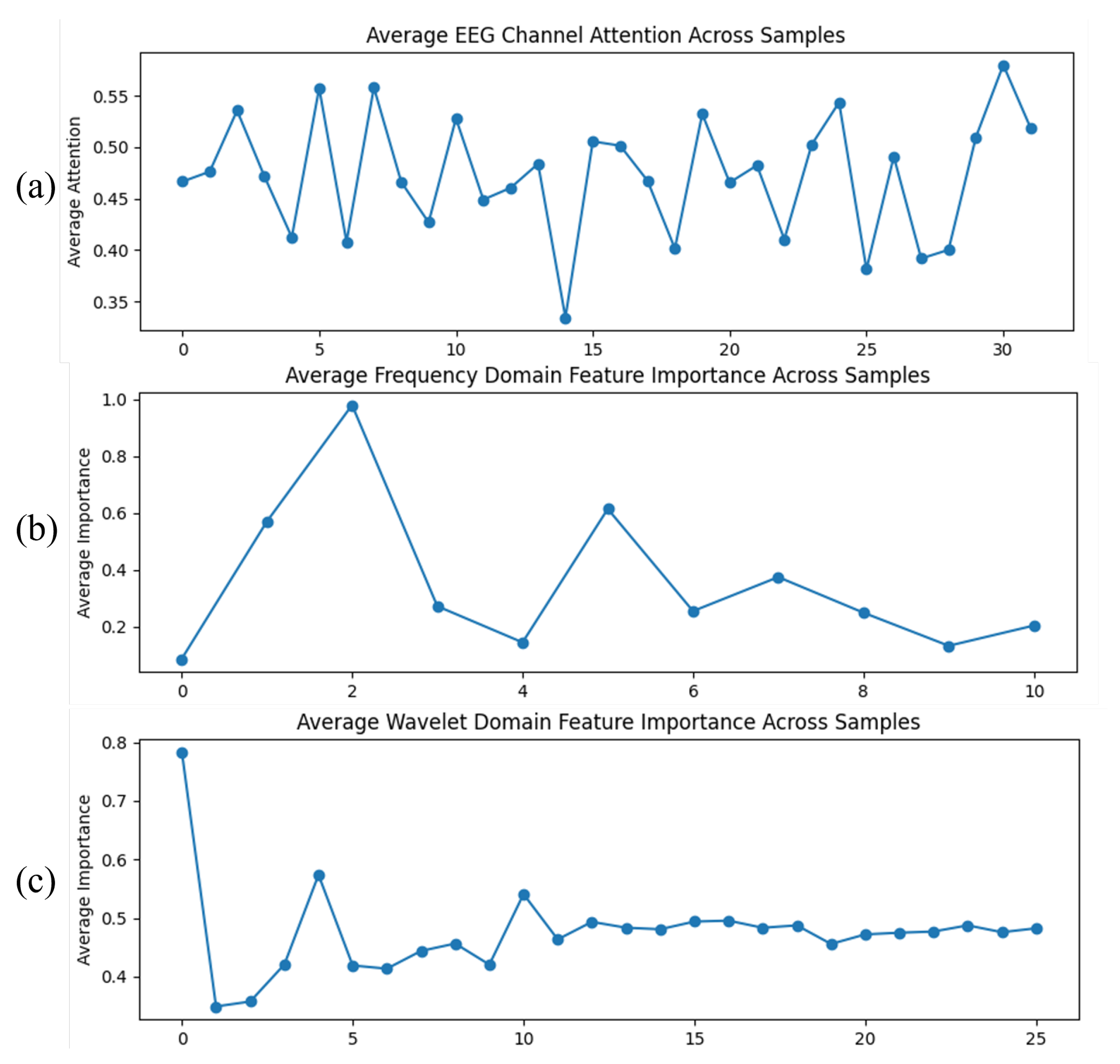 Sensors 25 07189 g008