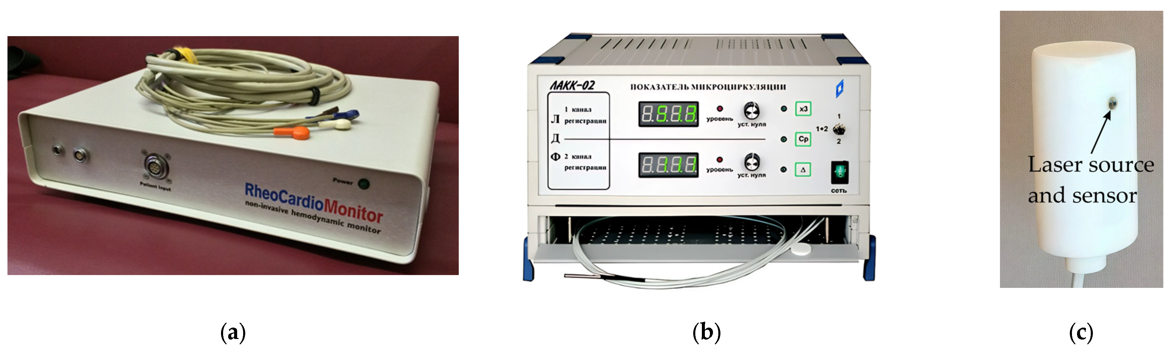 Sensors 25 07190 g003 Sensors 25 07190 g003
