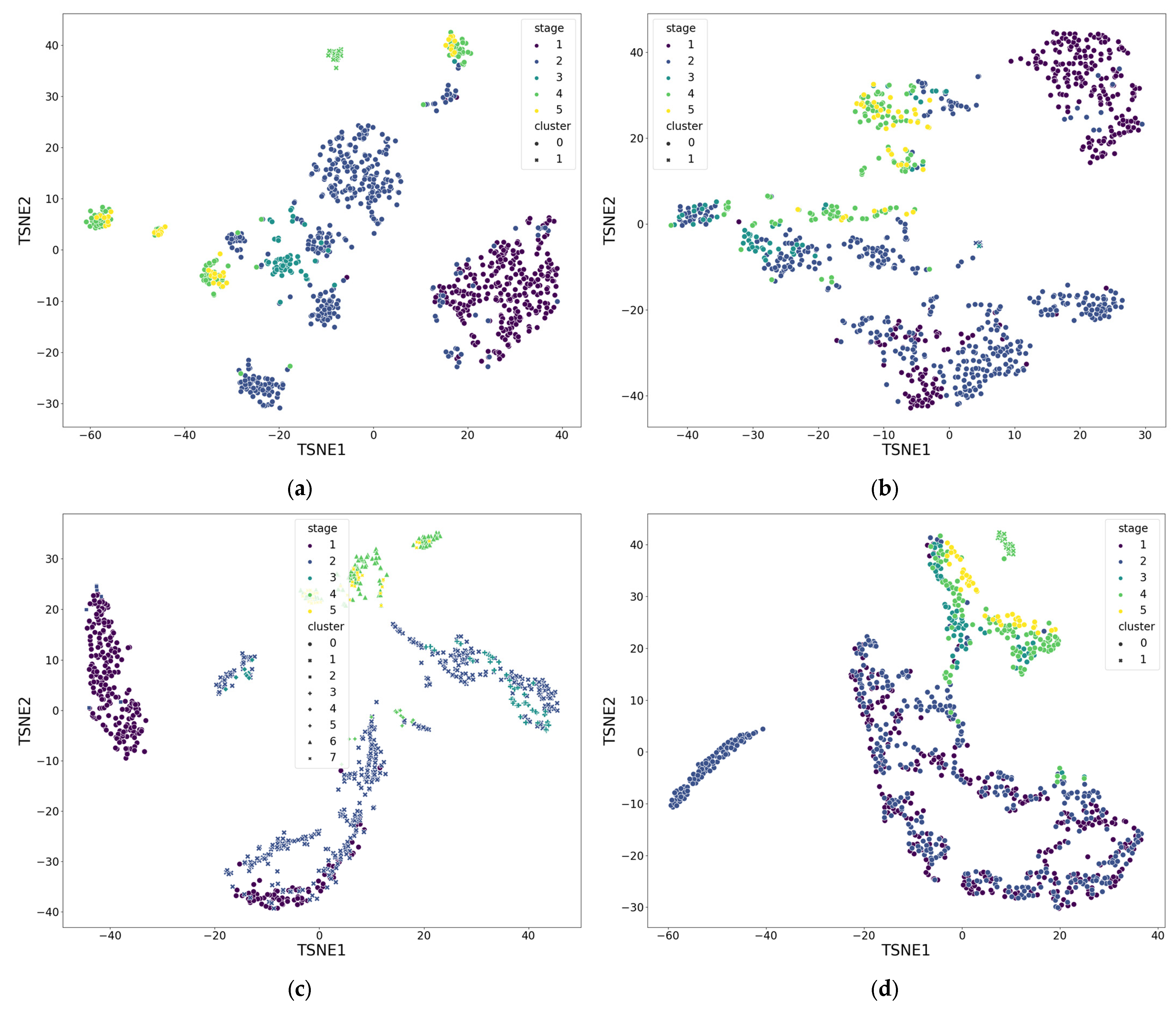 Sensors 25 07190 g008 Sensors 25 07190 g008