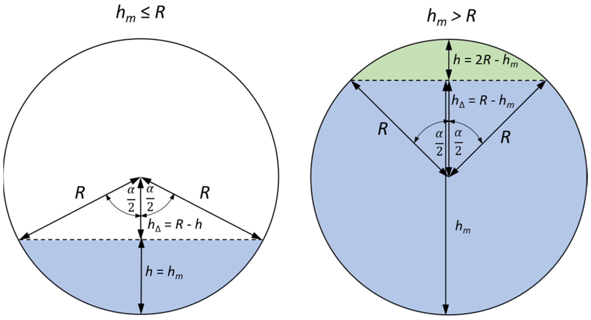 Sensors 25 07191 g004