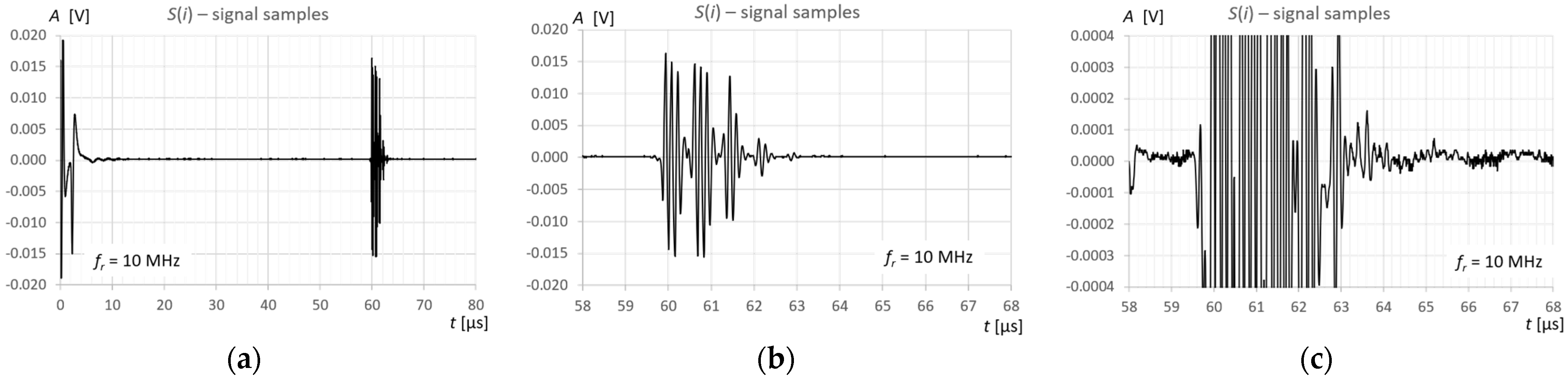 Sensors 25 07191 g008