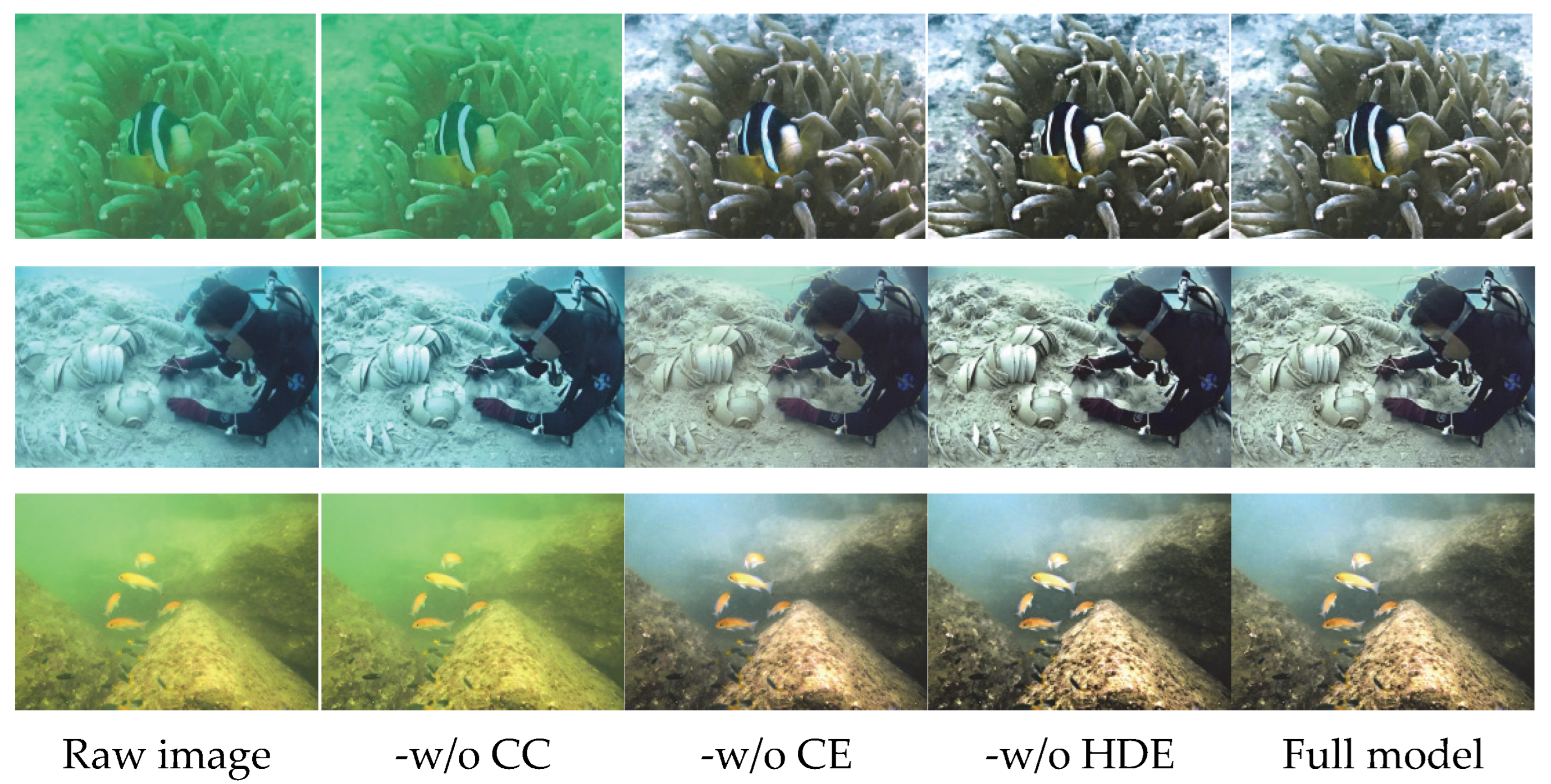 Sensors 25 07192 g003