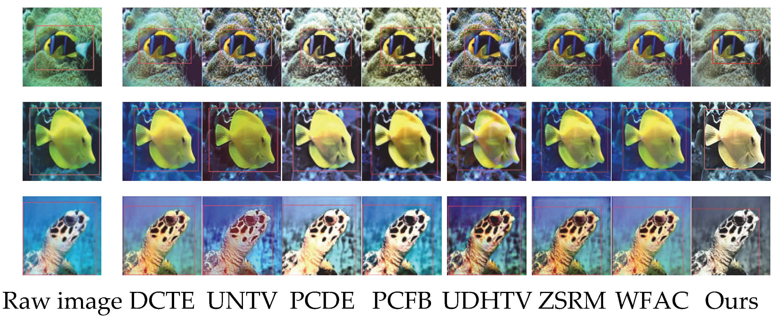 Sensors 25 07192 g006