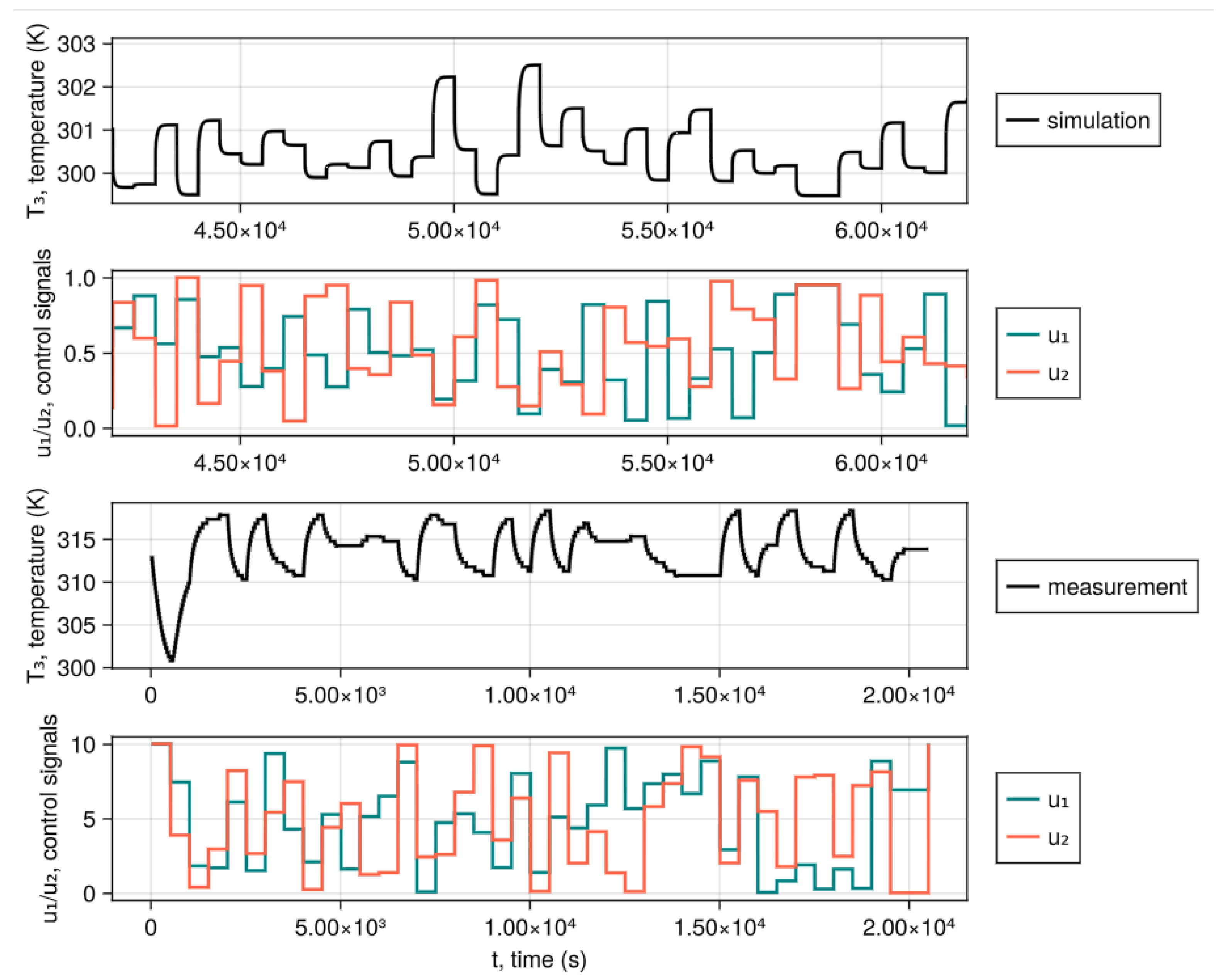 Sensors 25 07193 g002