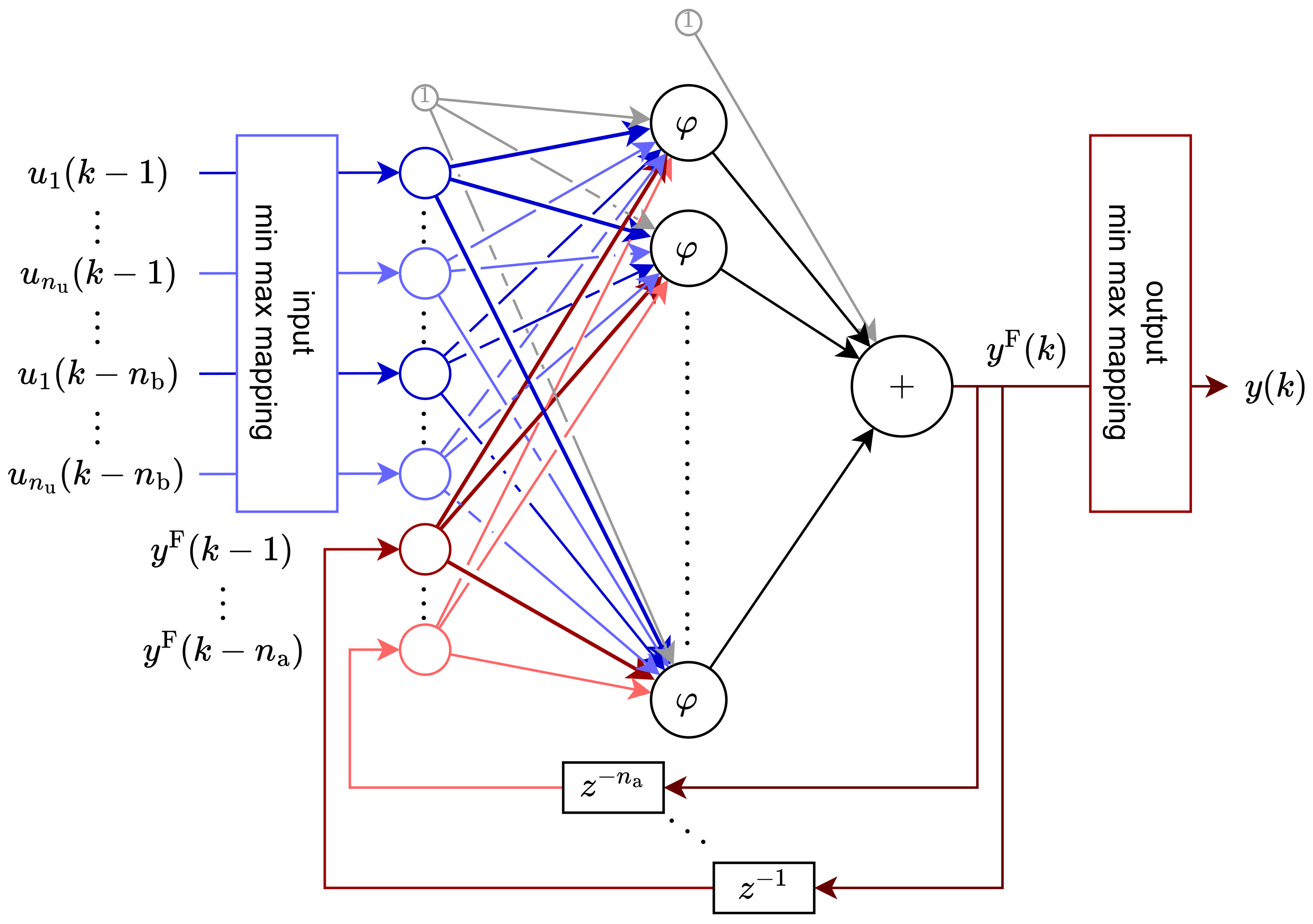 Sensors 25 07193 g003