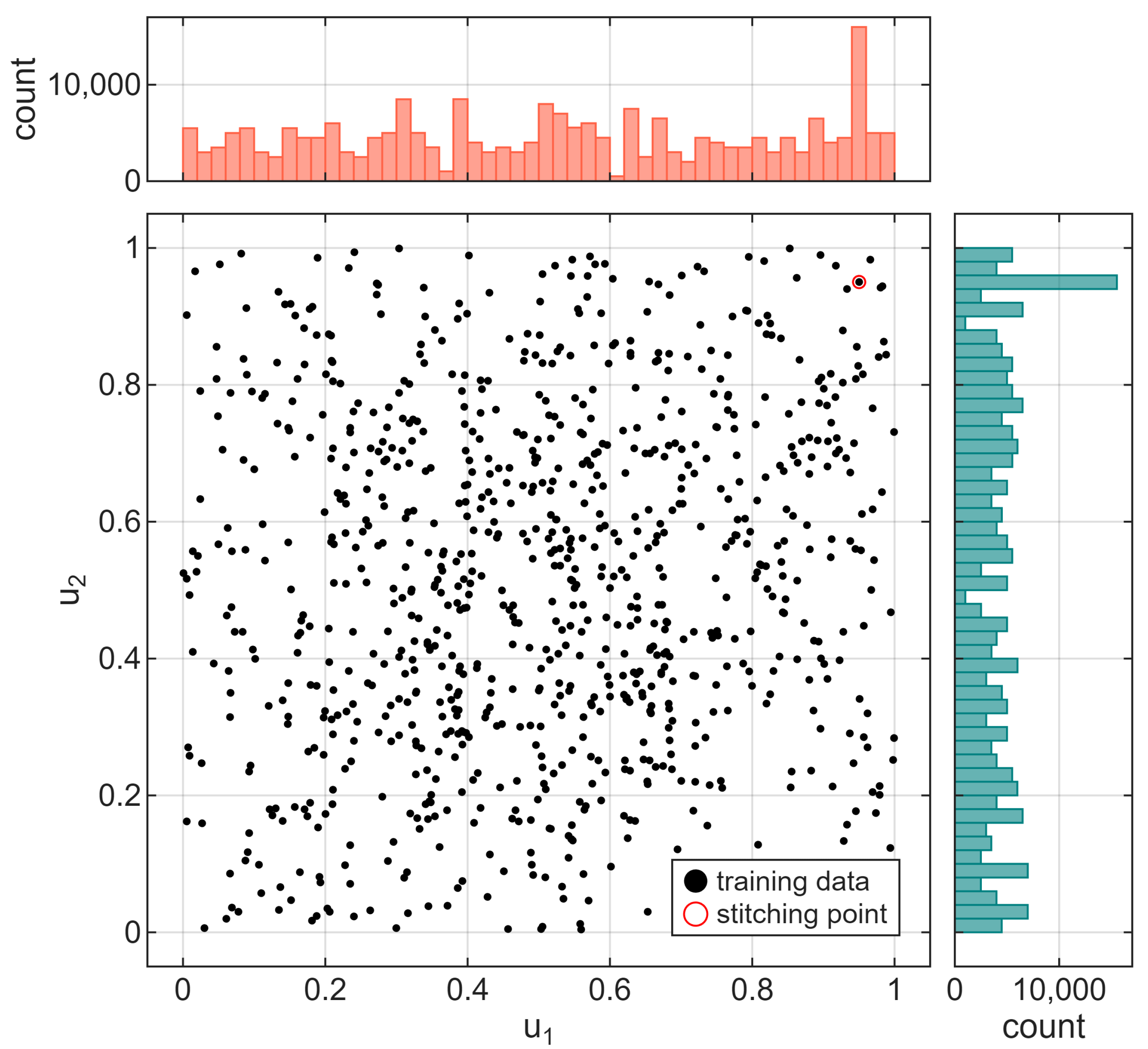 Sensors 25 07193 g004