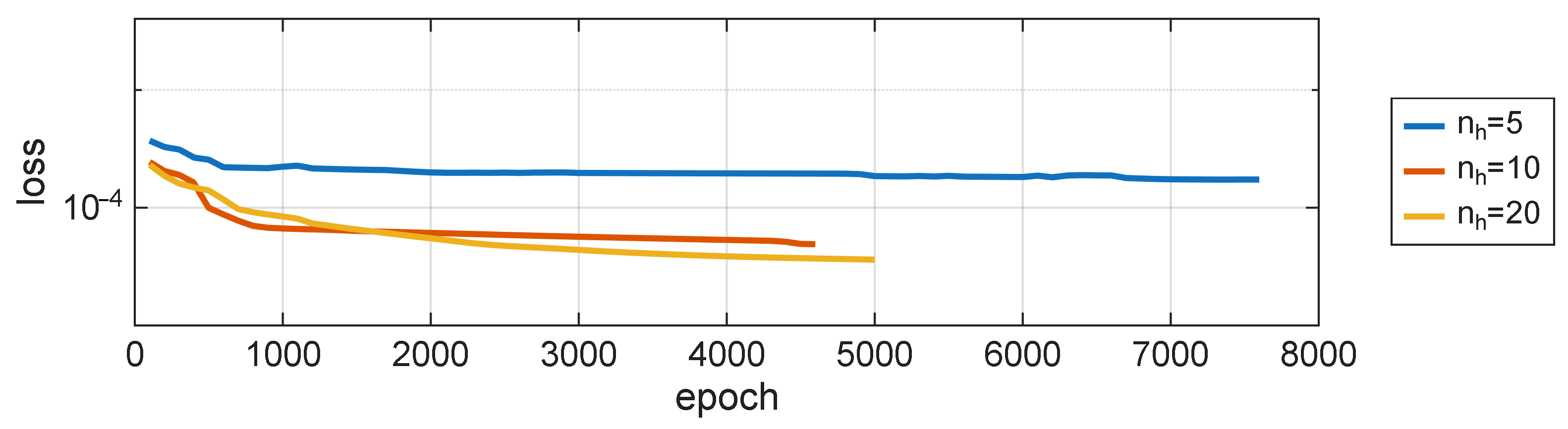 Sensors 25 07193 g008